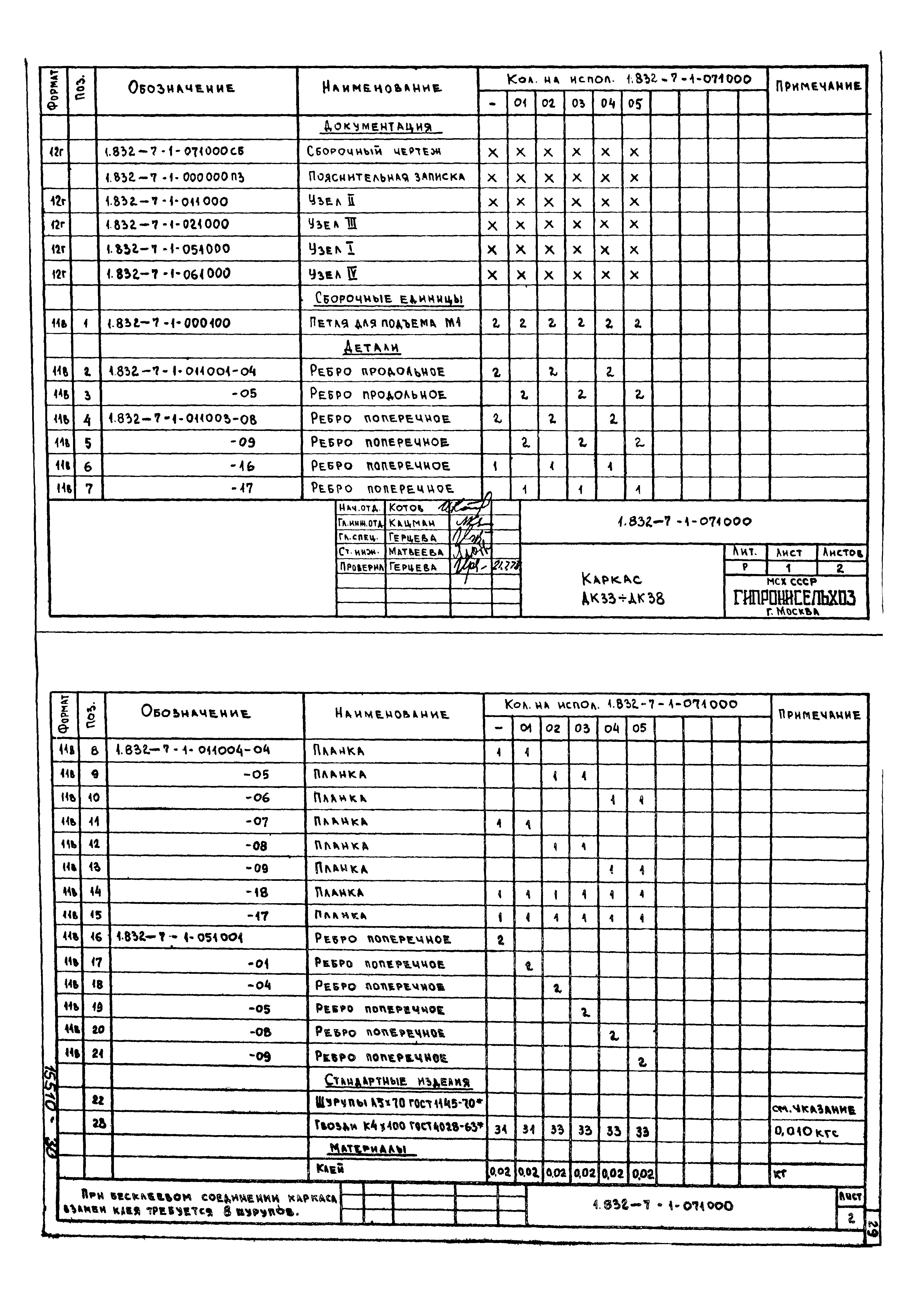 Серия 1.832-7