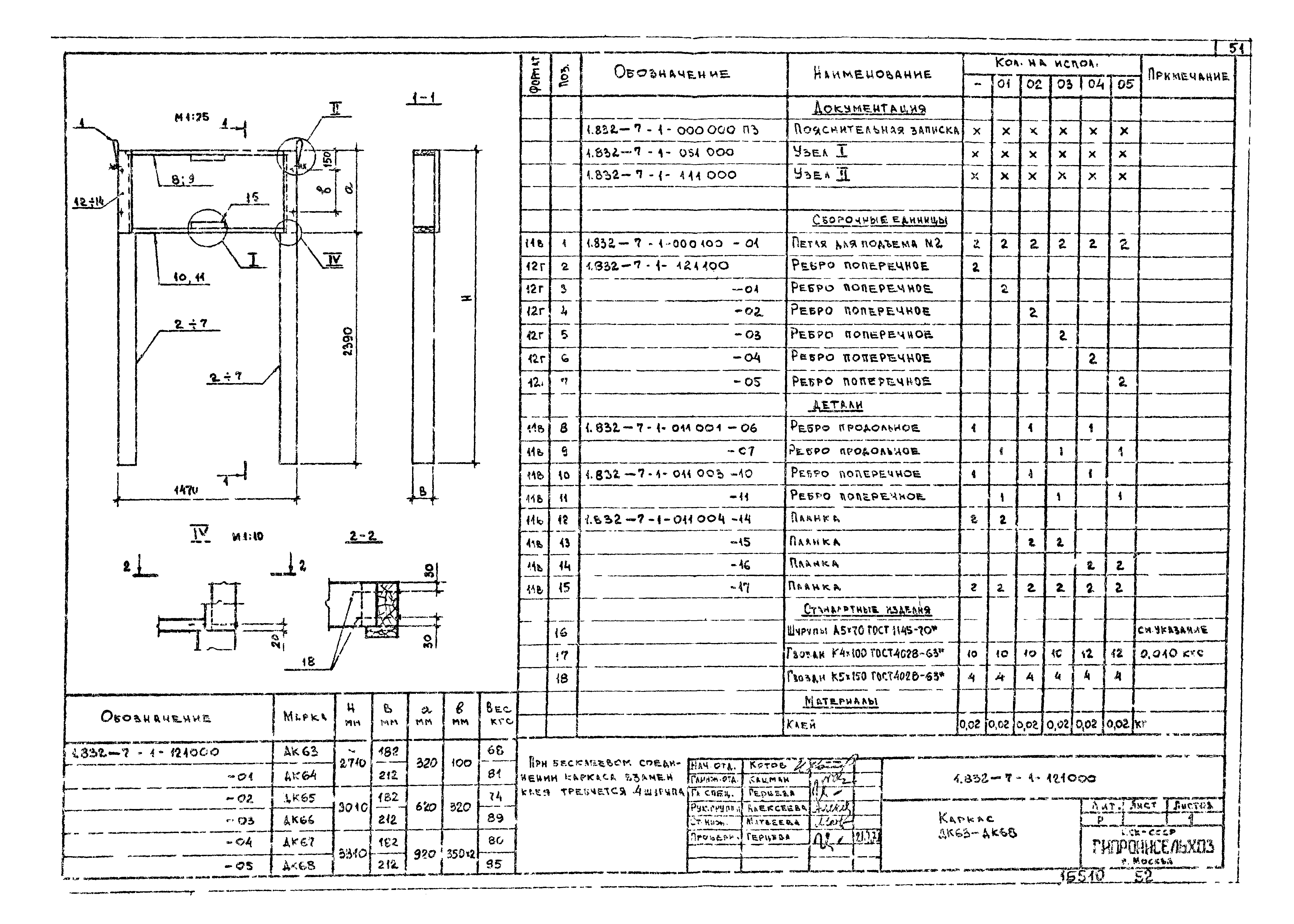 Серия 1.832-7