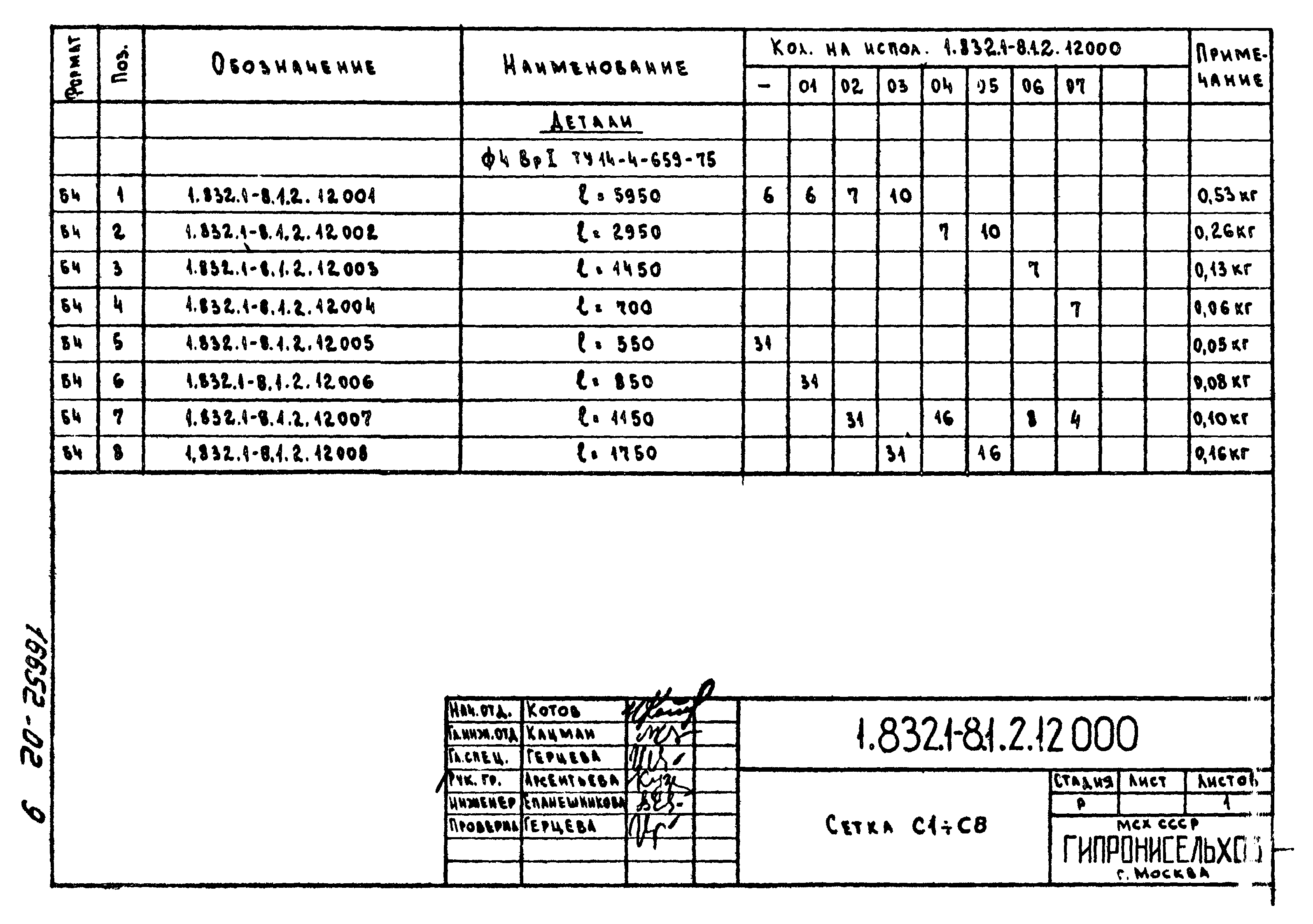 Серия 1.832.1-8