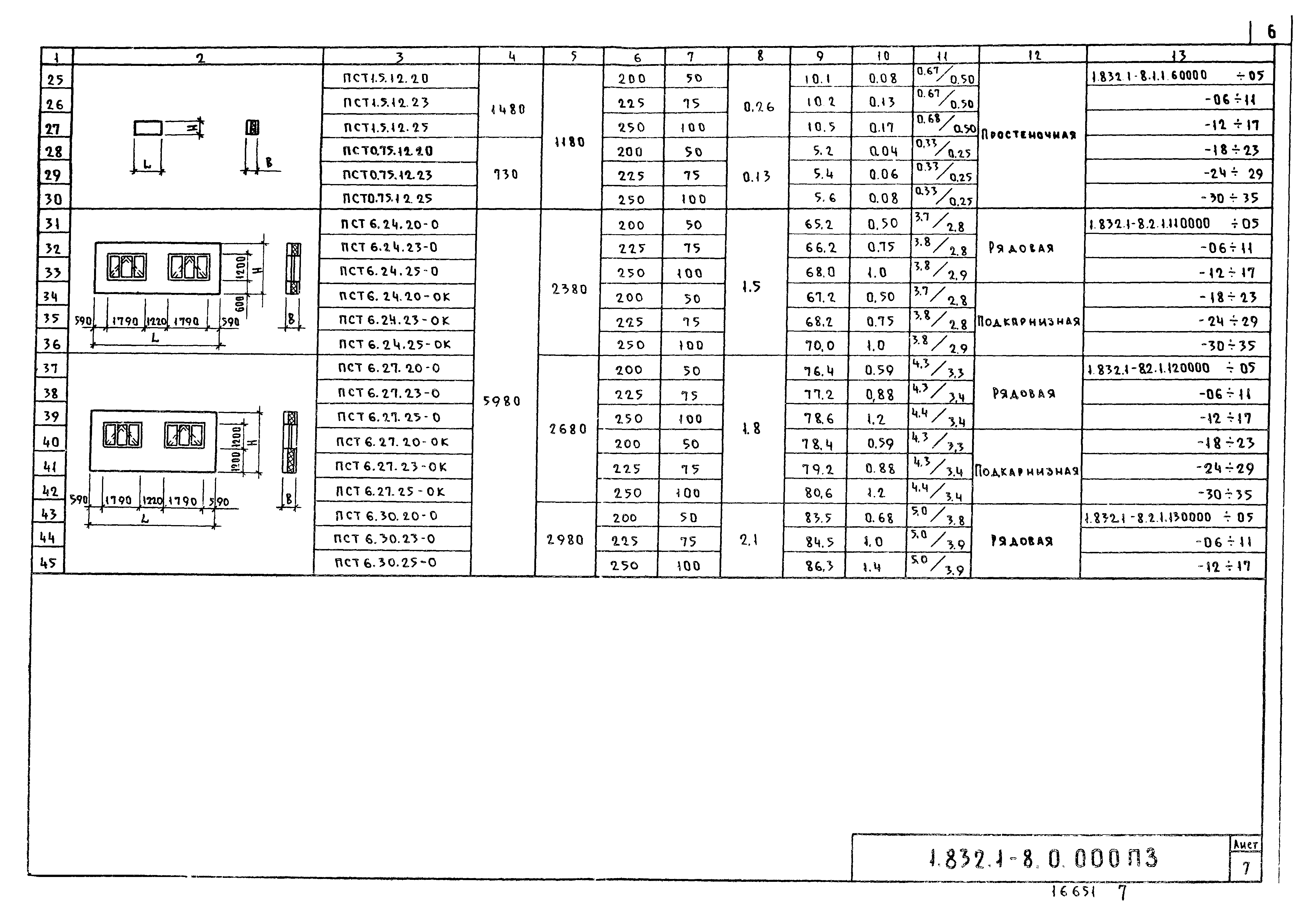 Серия 1.832.1-8