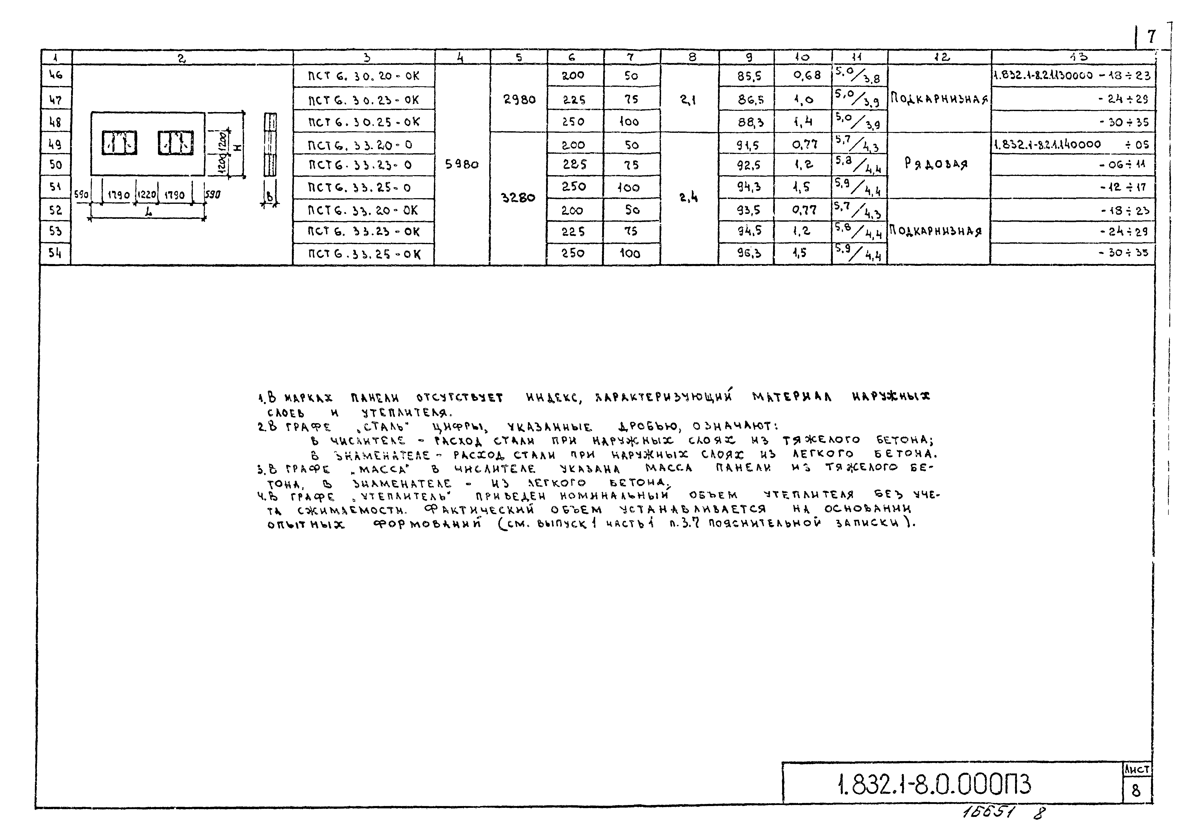 Серия 1.832.1-8