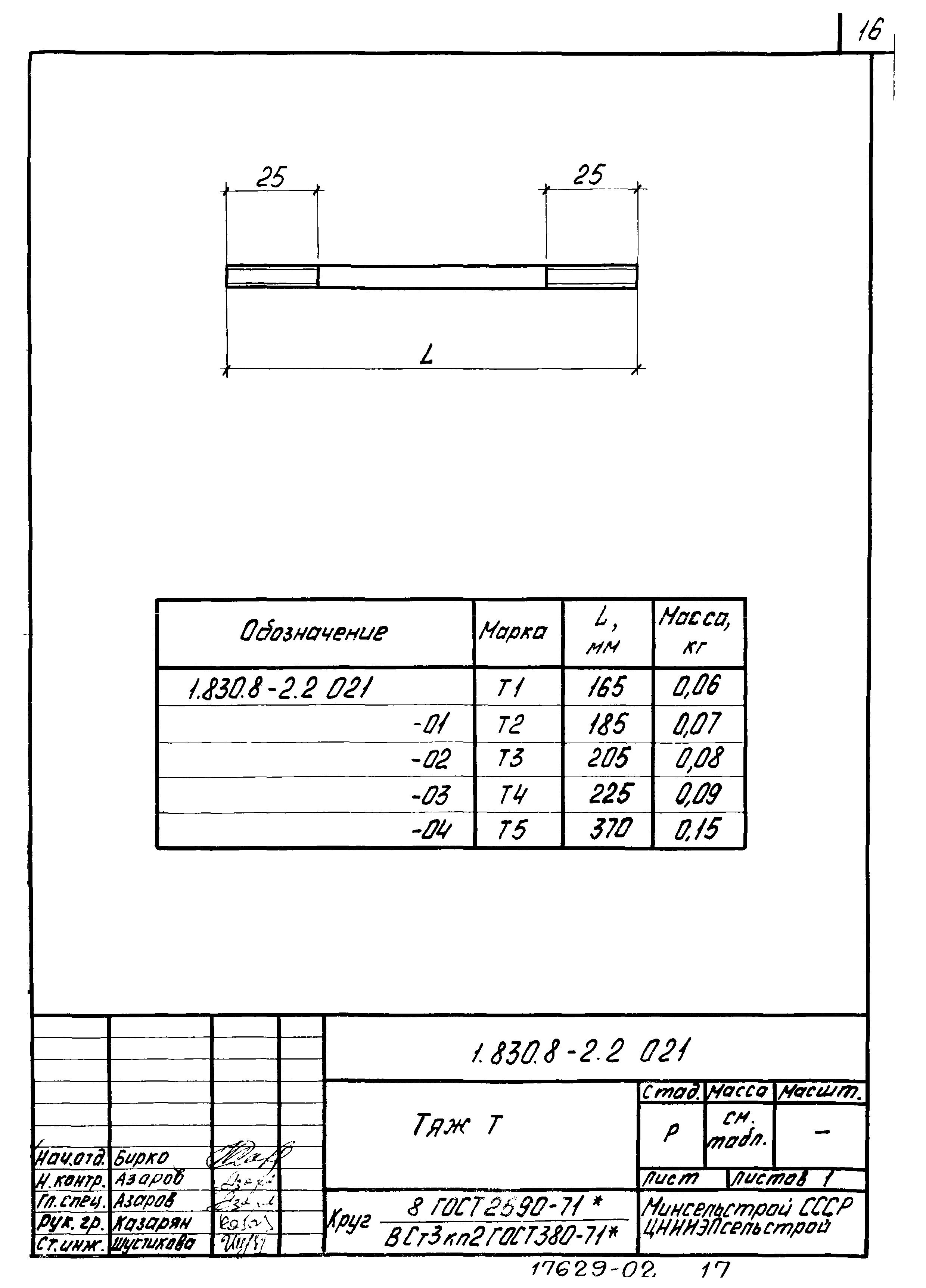 Серия 1.830.8-2