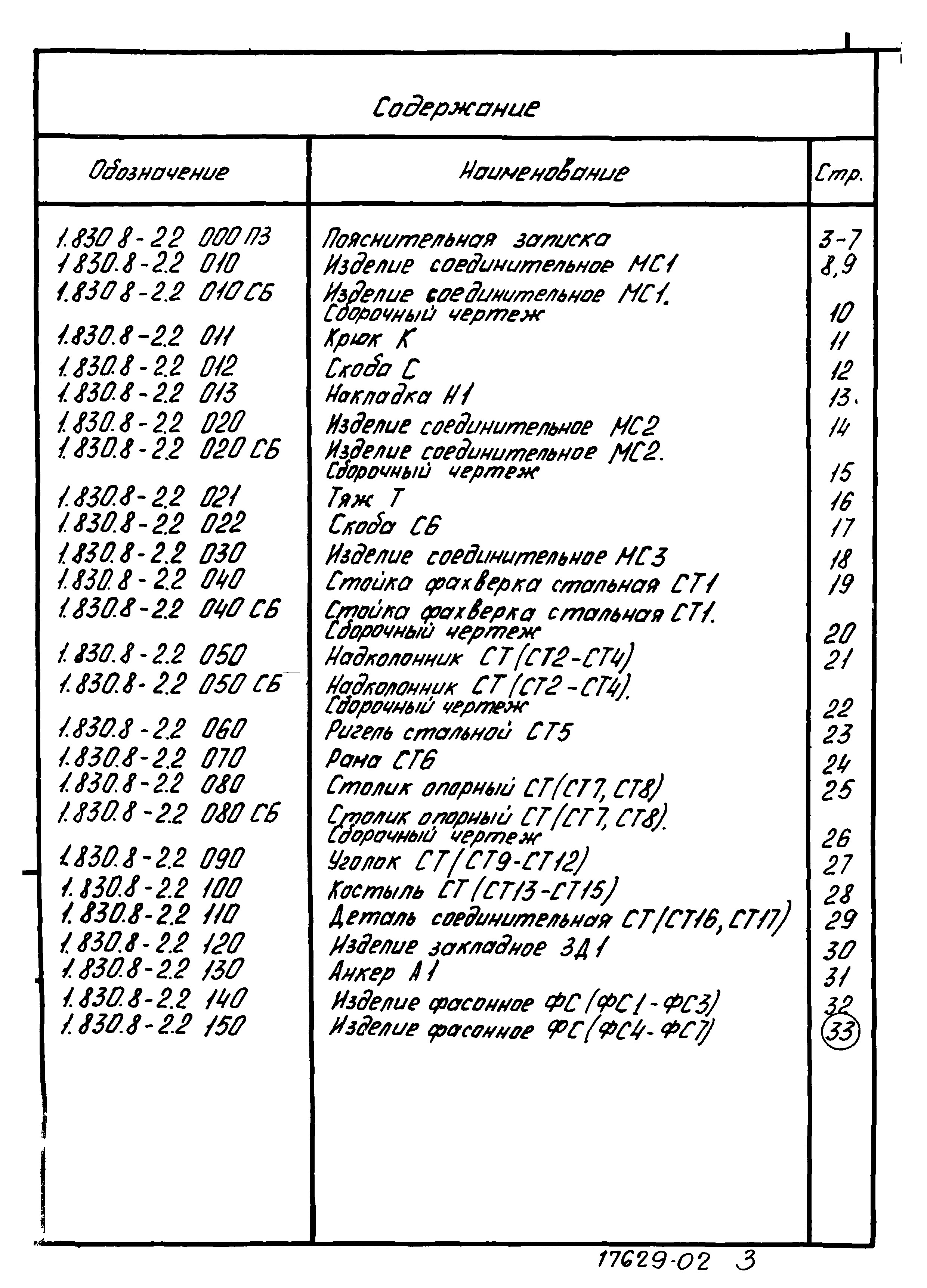 Серия 1.830.8-2