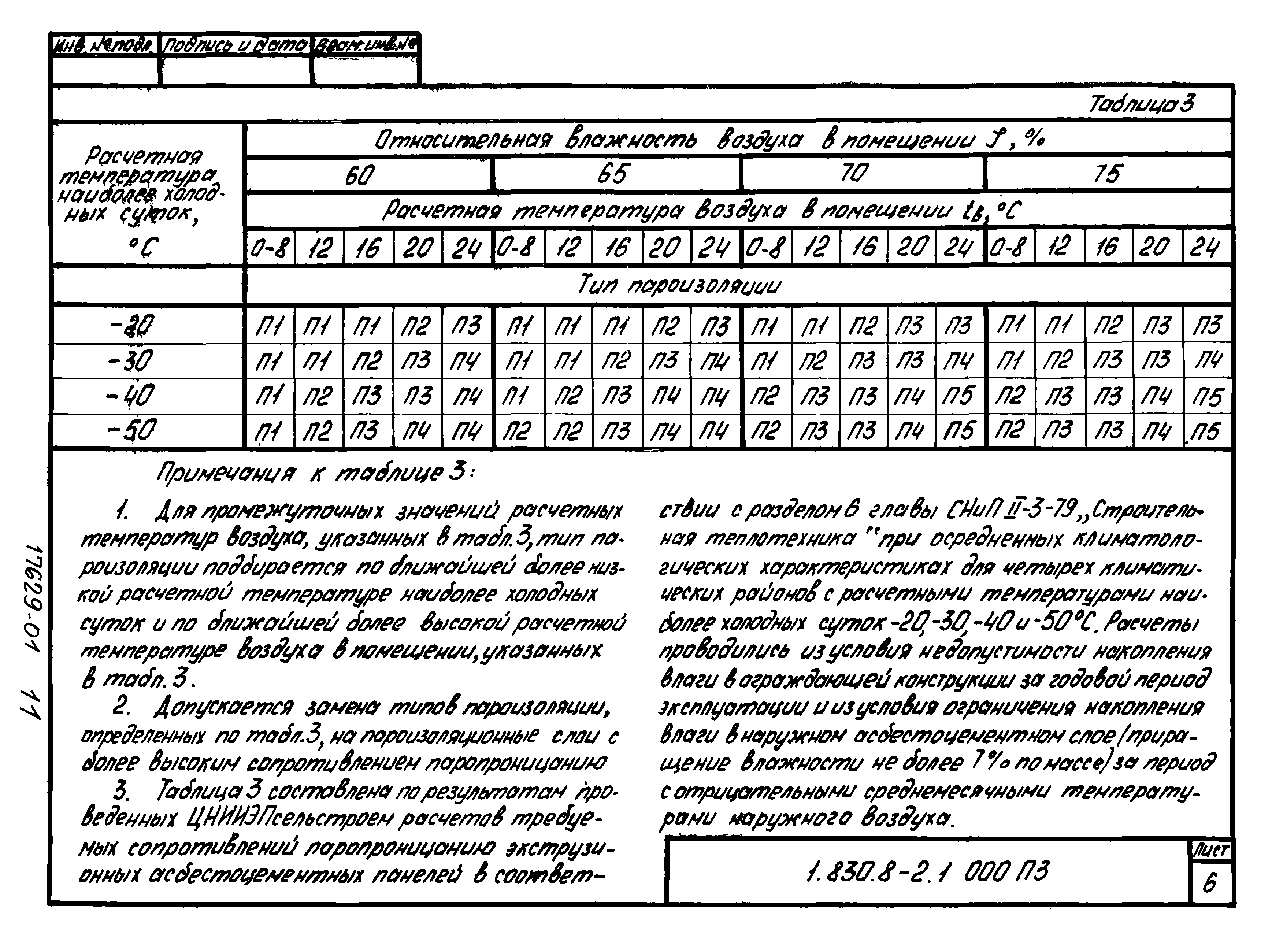 Серия 1.830.8-2