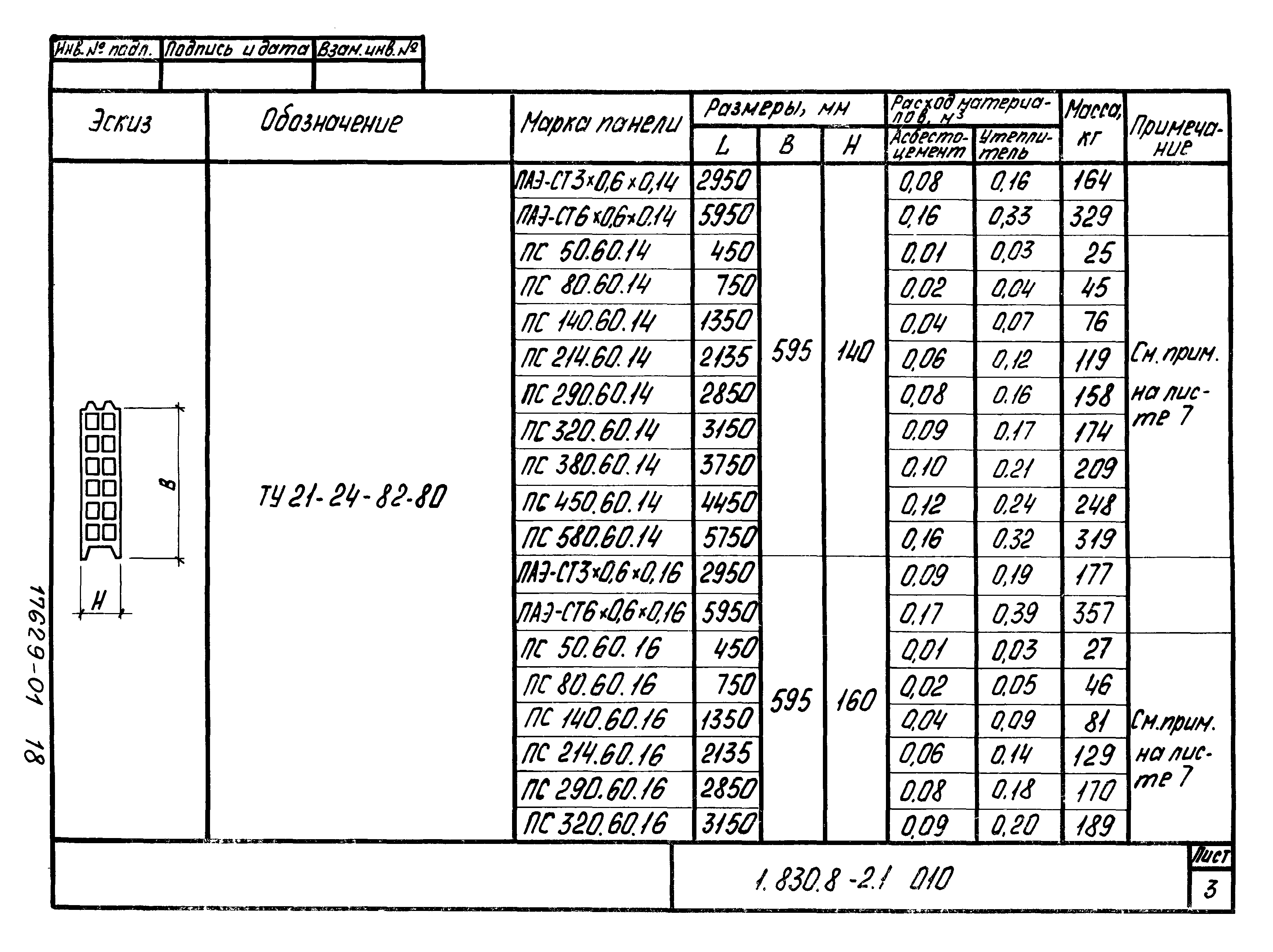 Серия 1.830.8-2