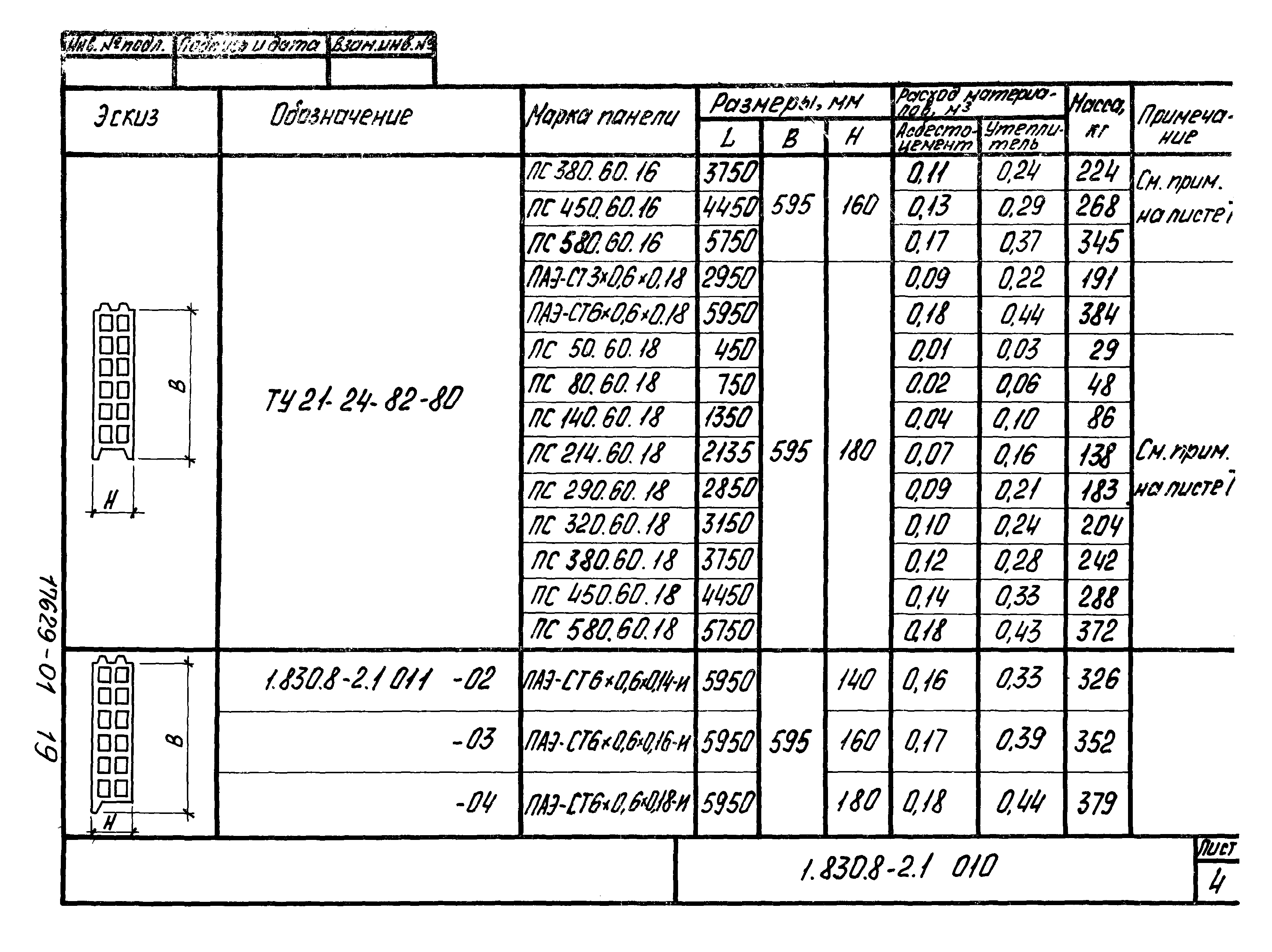 Серия 1.830.8-2