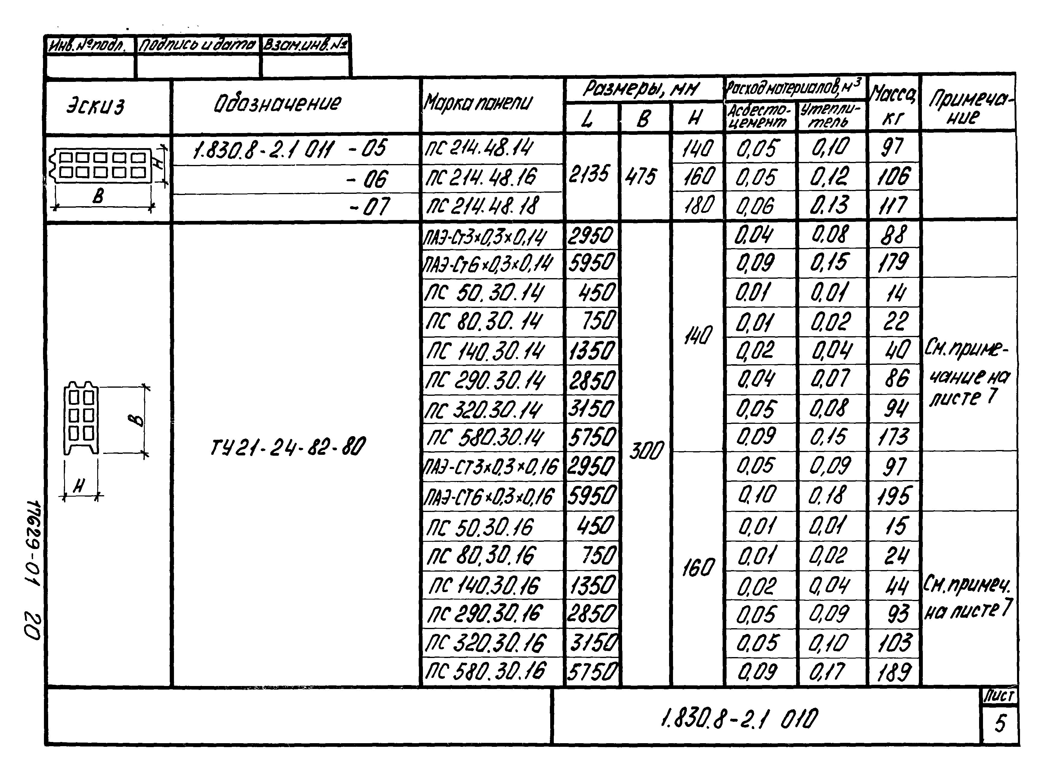 Серия 1.830.8-2