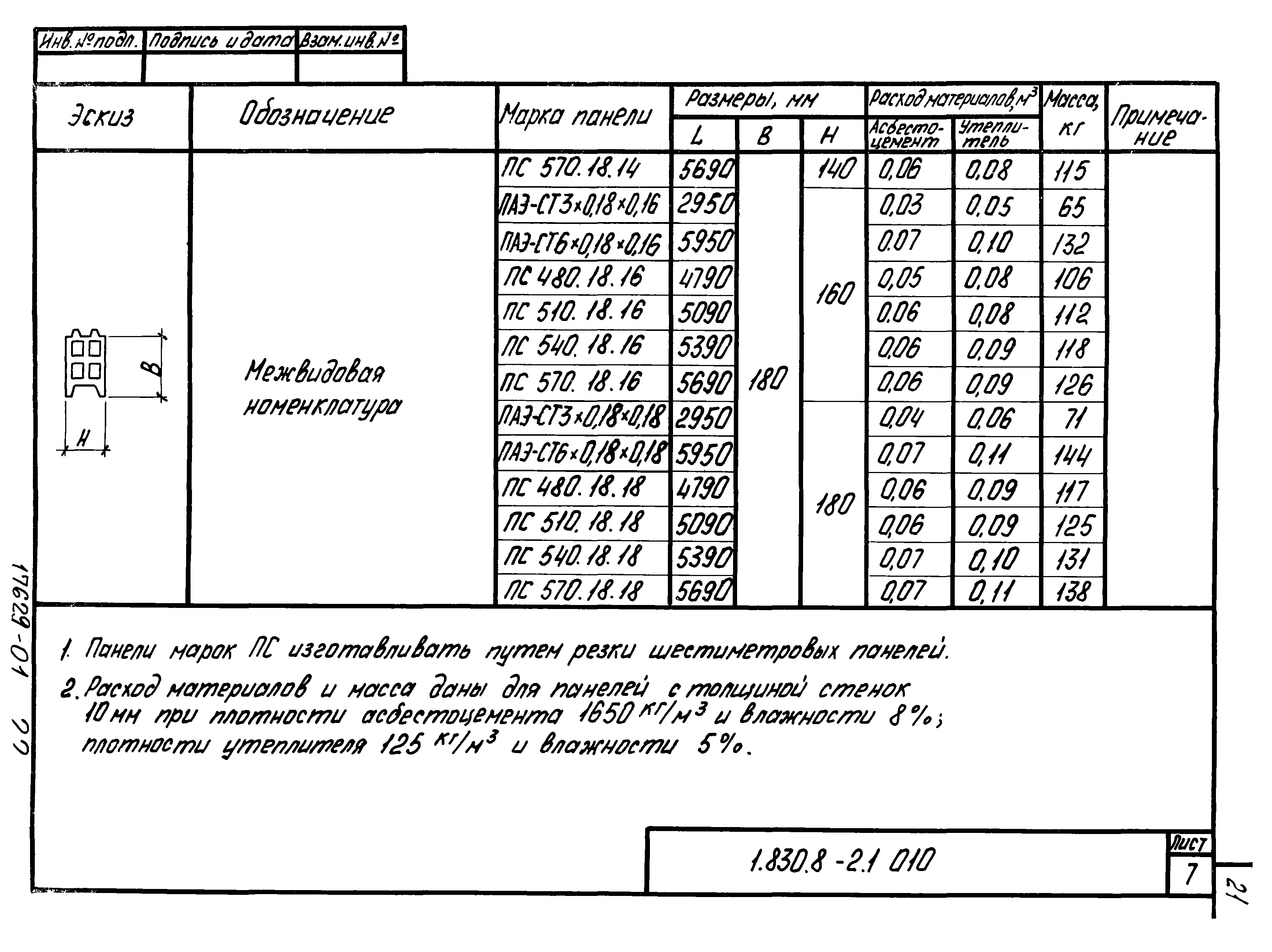 Серия 1.830.8-2