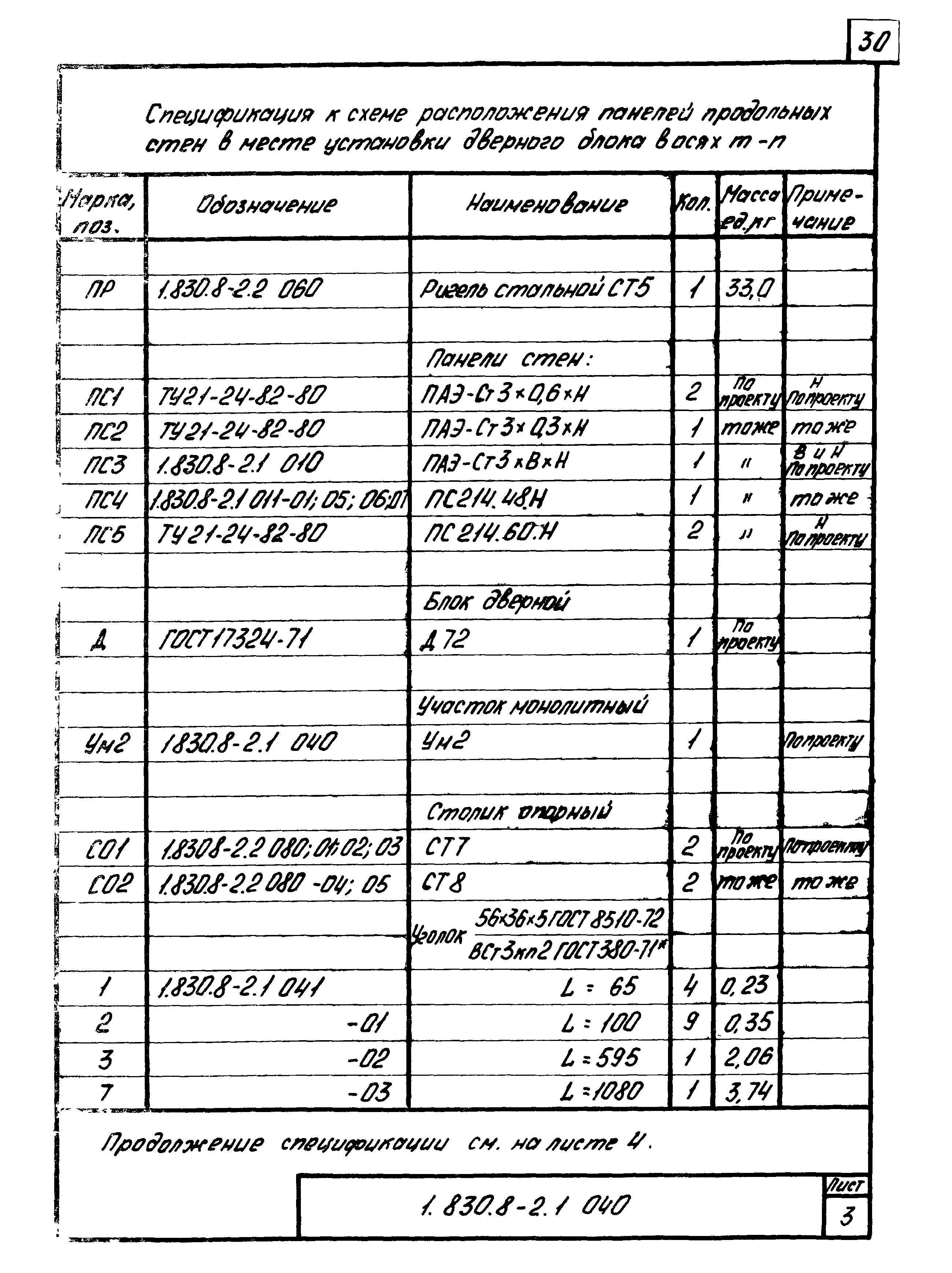 Серия 1.830.8-2