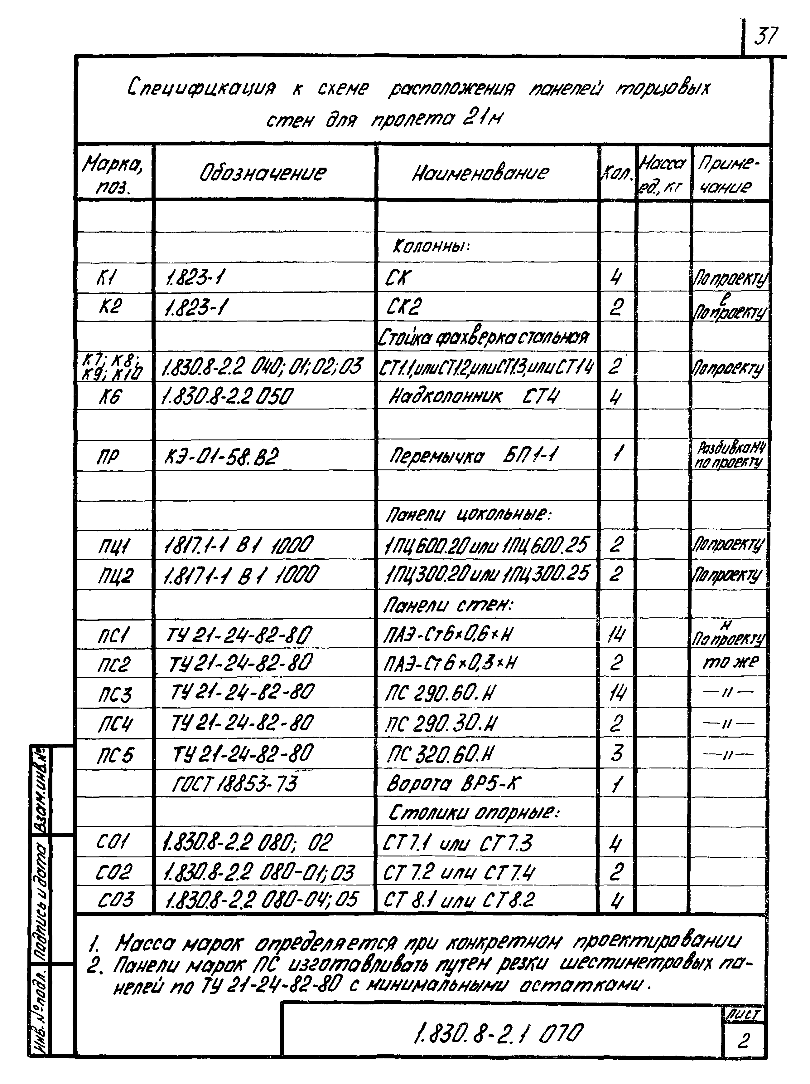 Серия 1.830.8-2