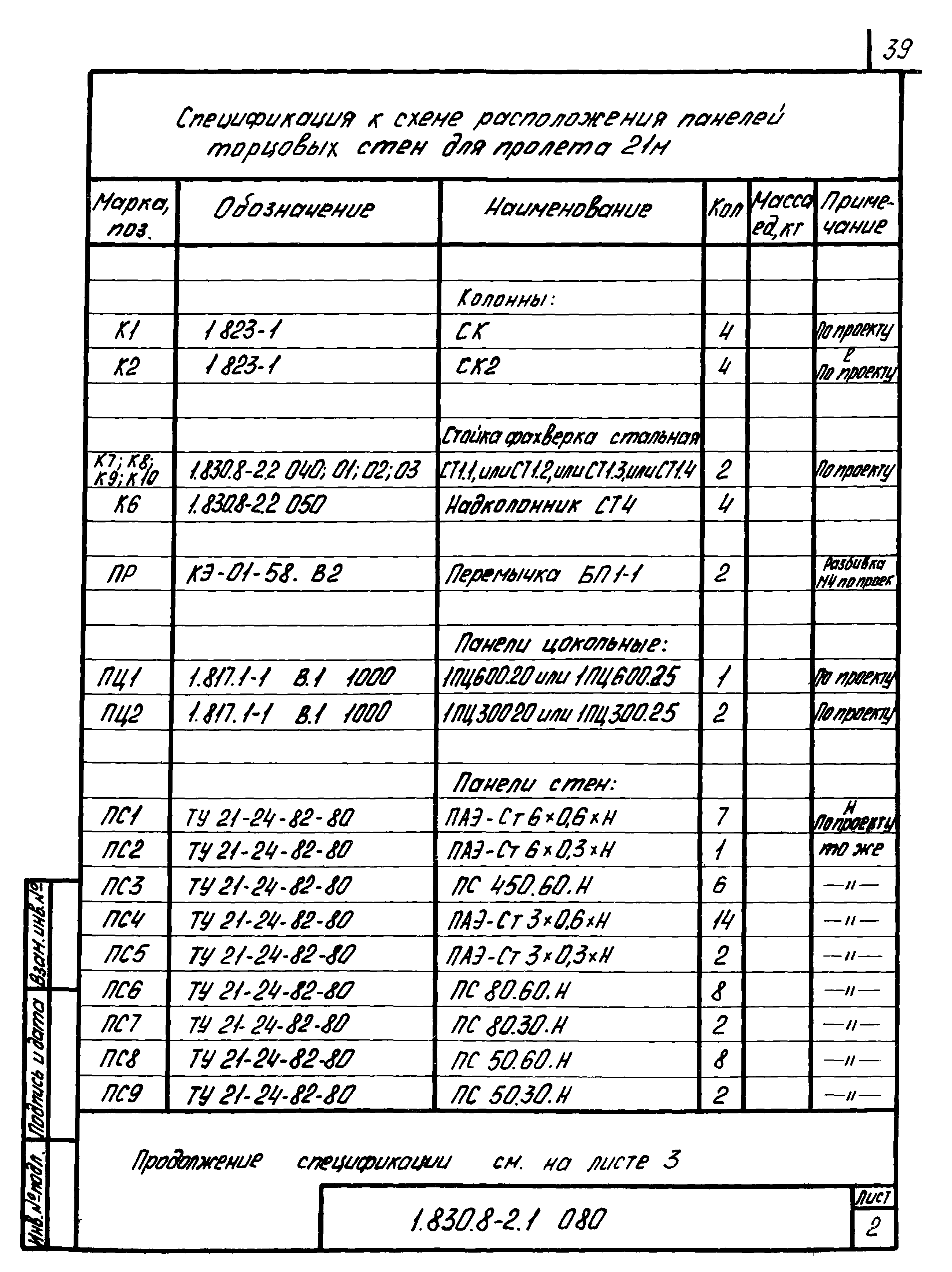 Серия 1.830.8-2