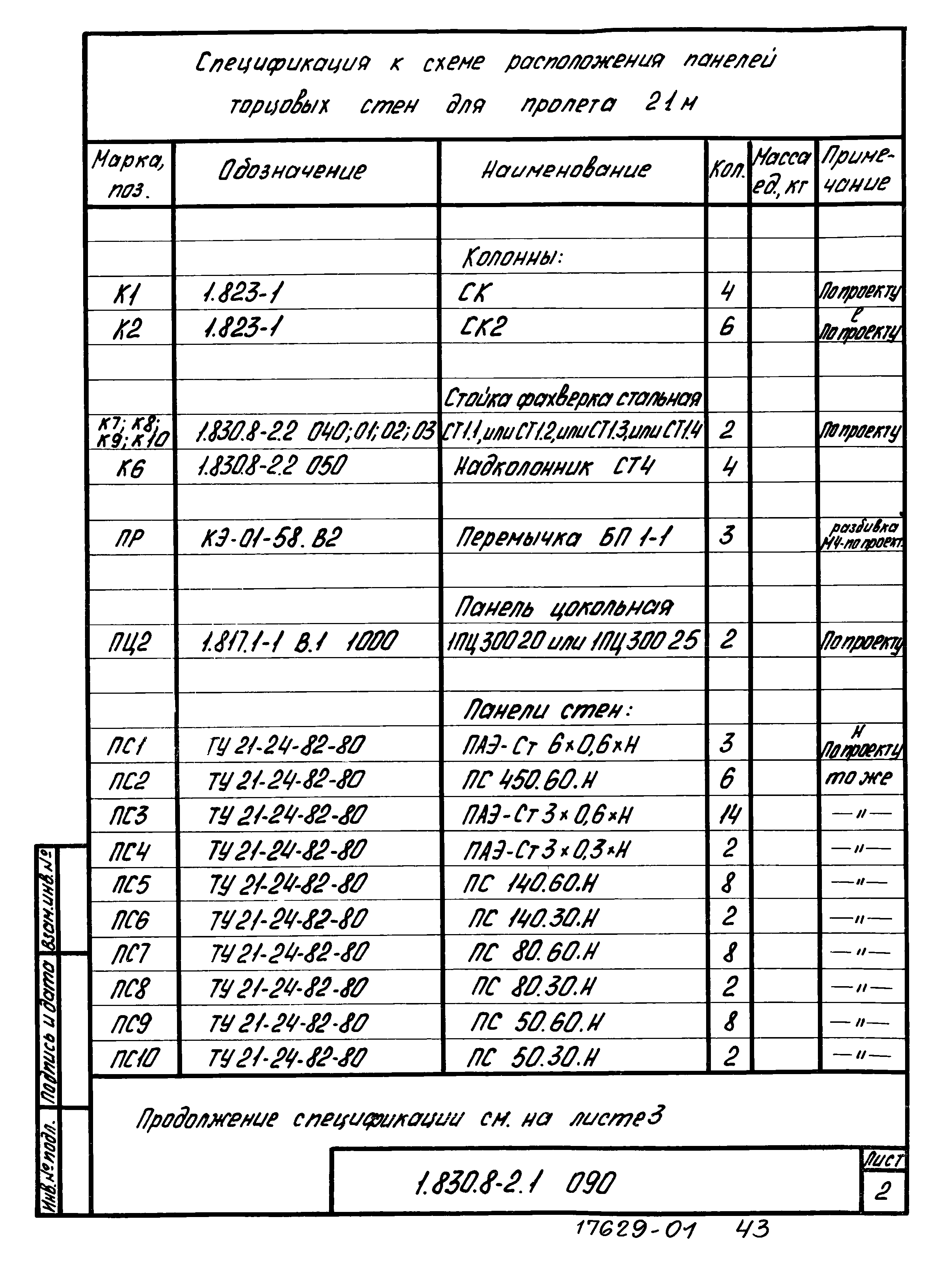 Серия 1.830.8-2