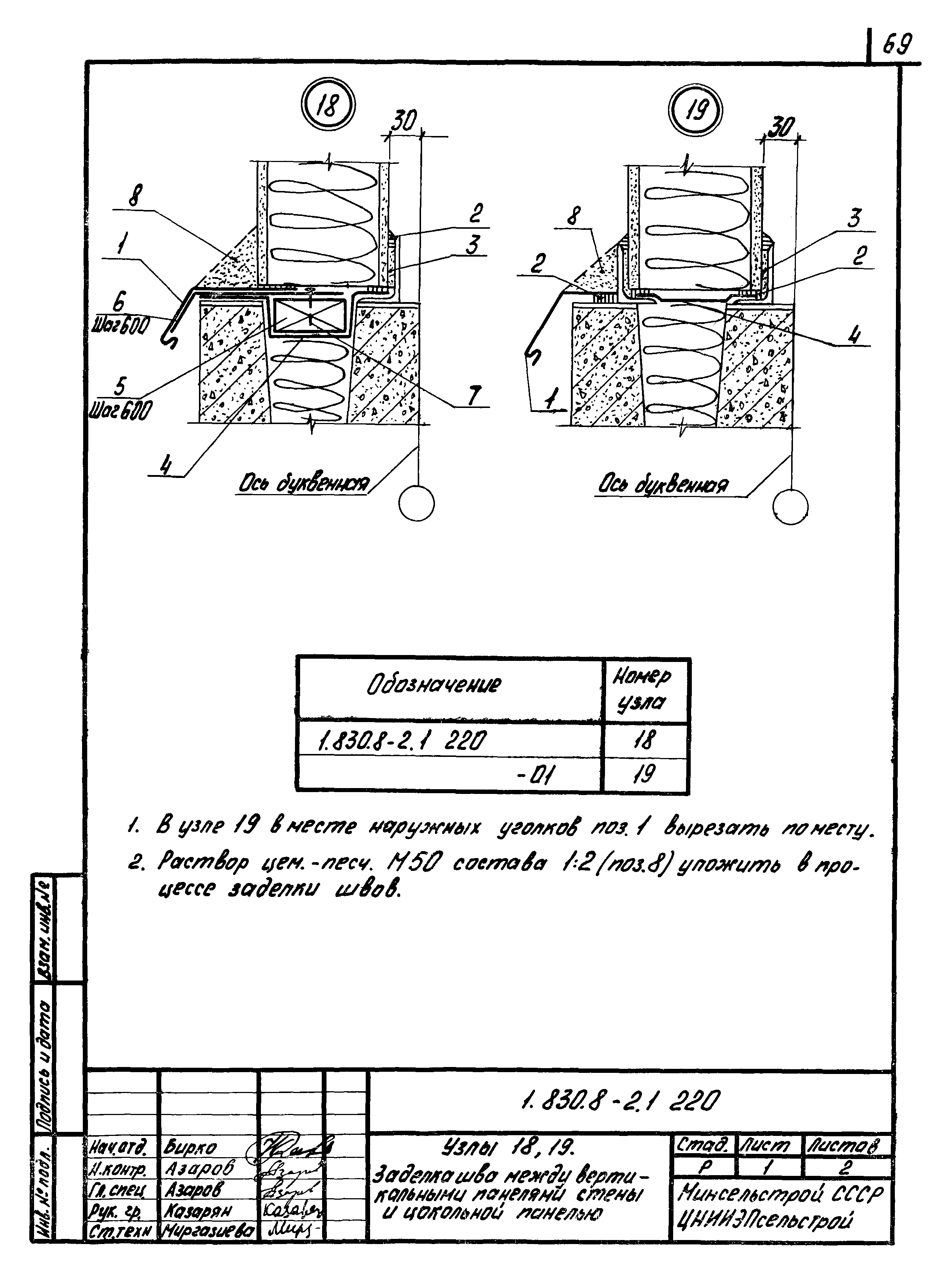 Серия 1.830.8-2