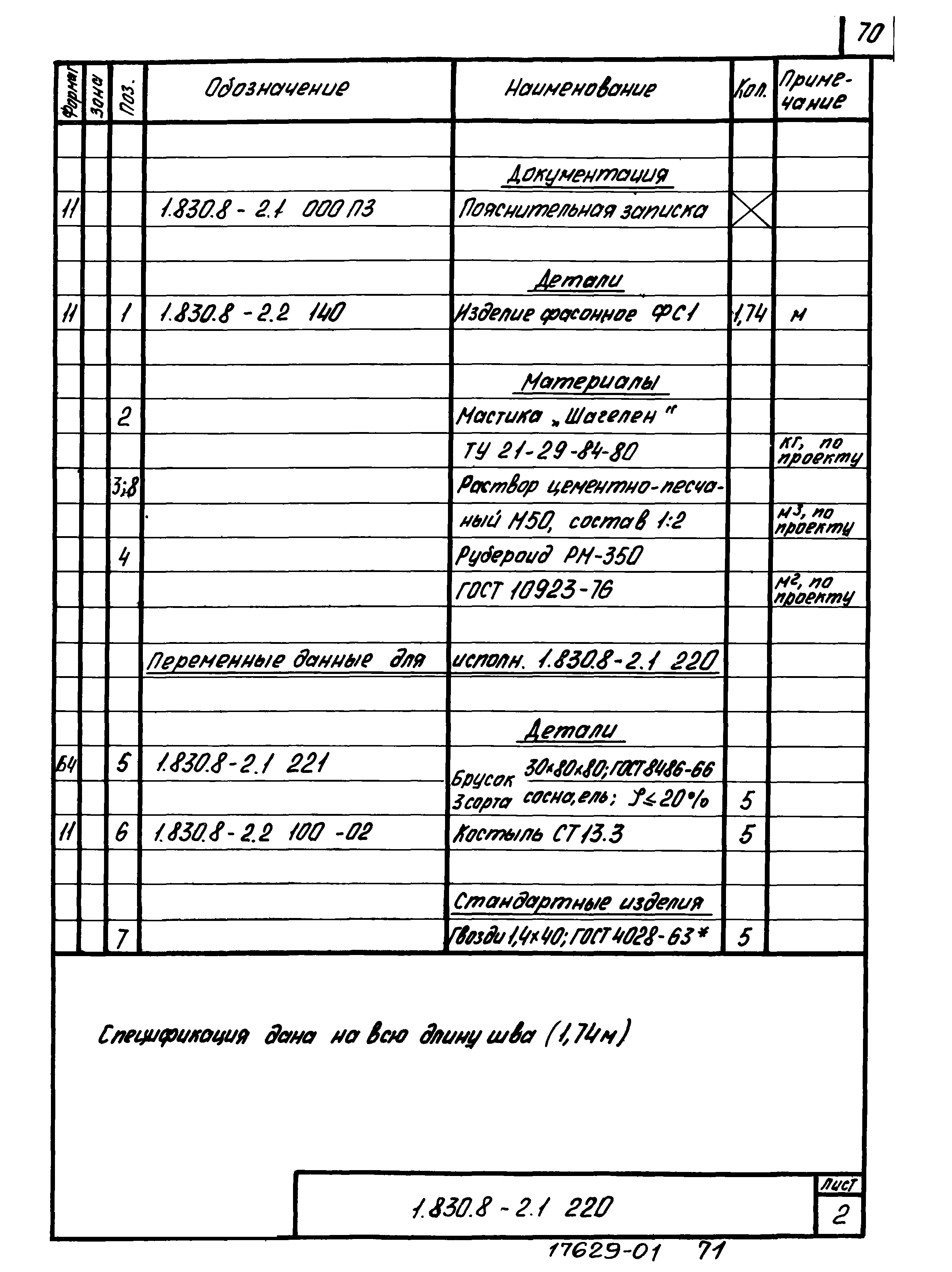 Серия 1.830.8-2