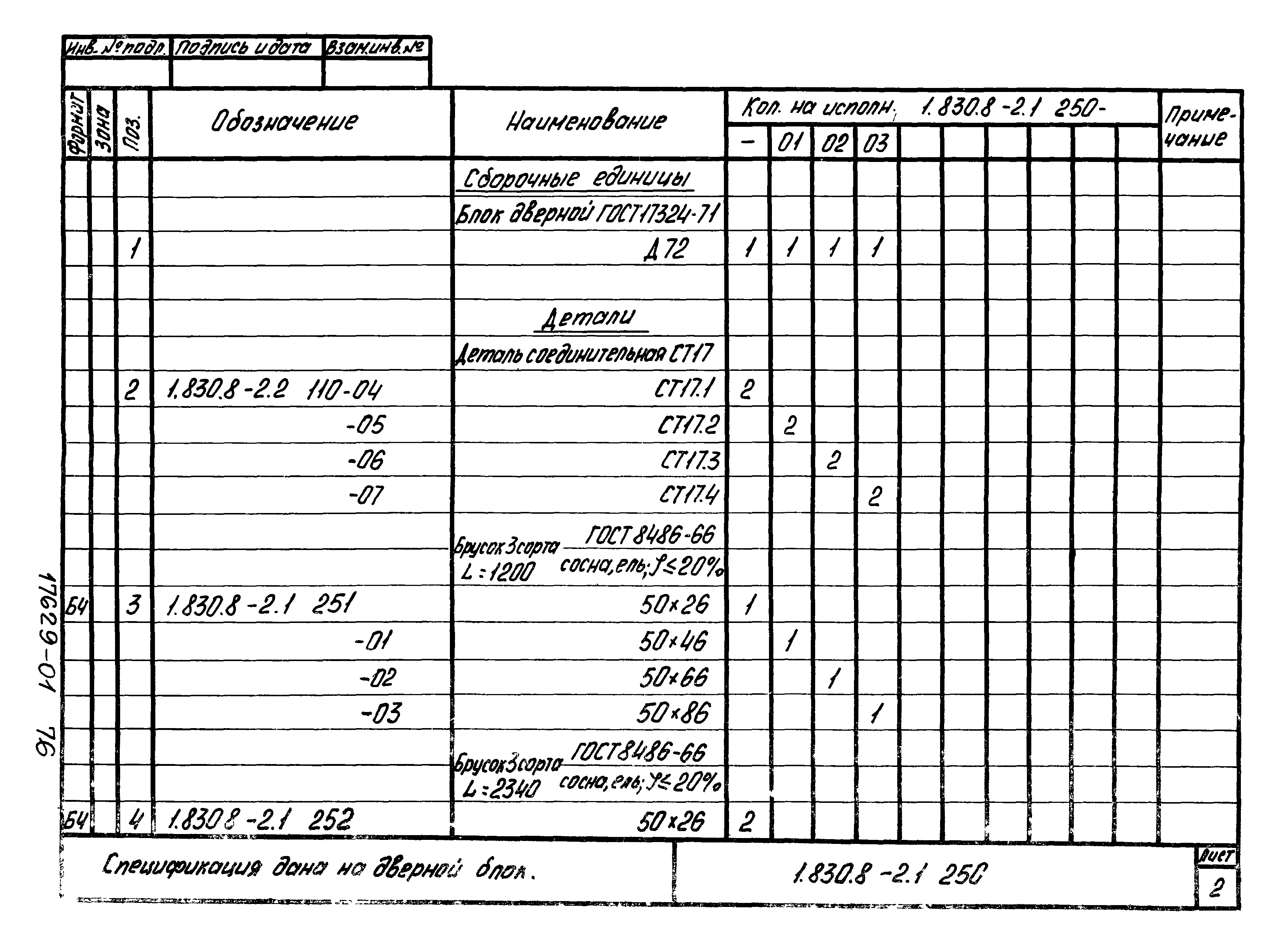 Серия 1.830.8-2