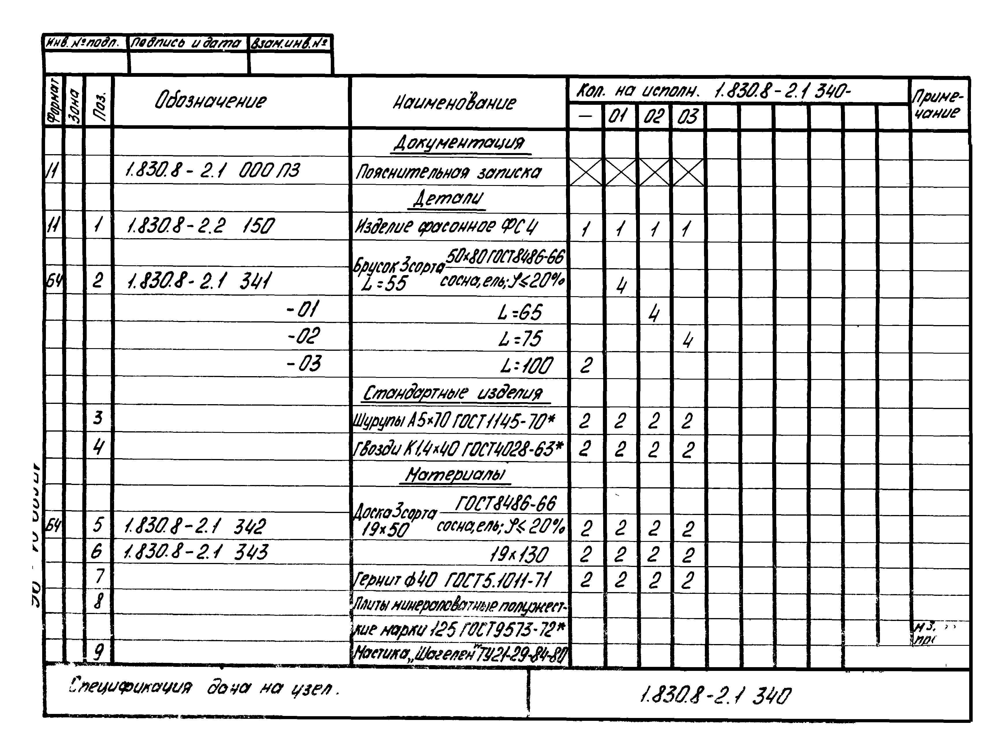 Серия 1.830.8-2