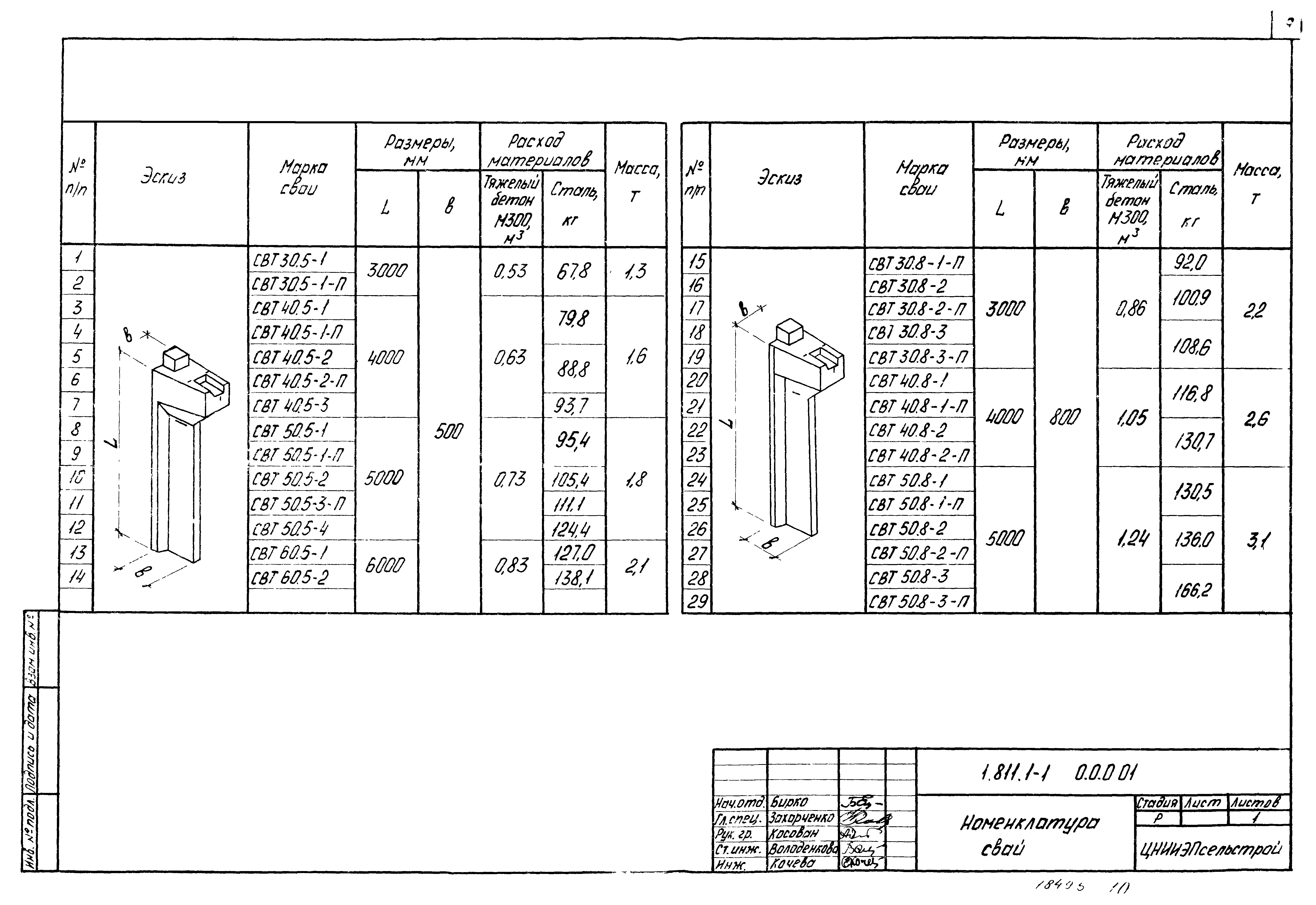 Серия 1.811.1-1