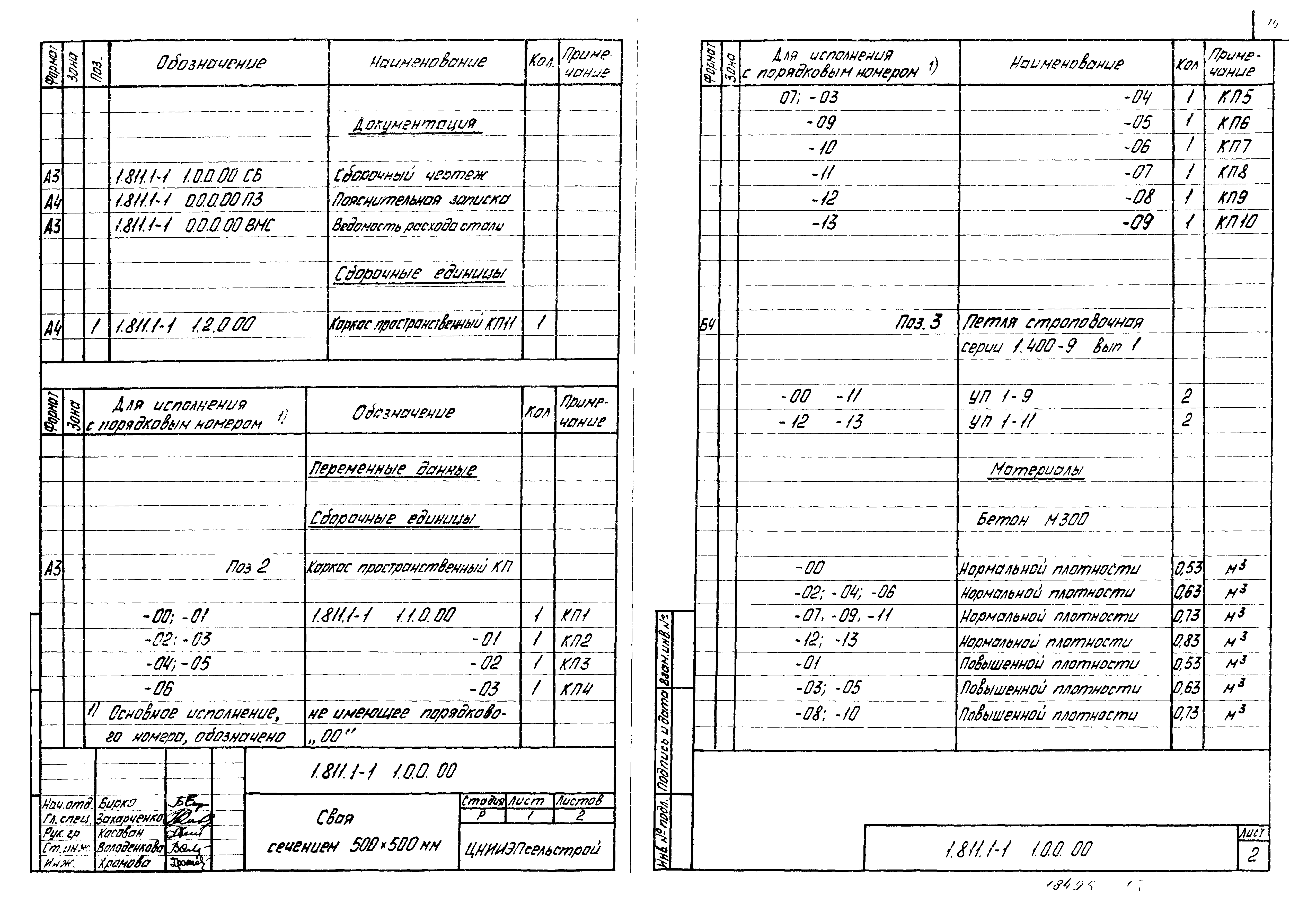 Серия 1.811.1-1