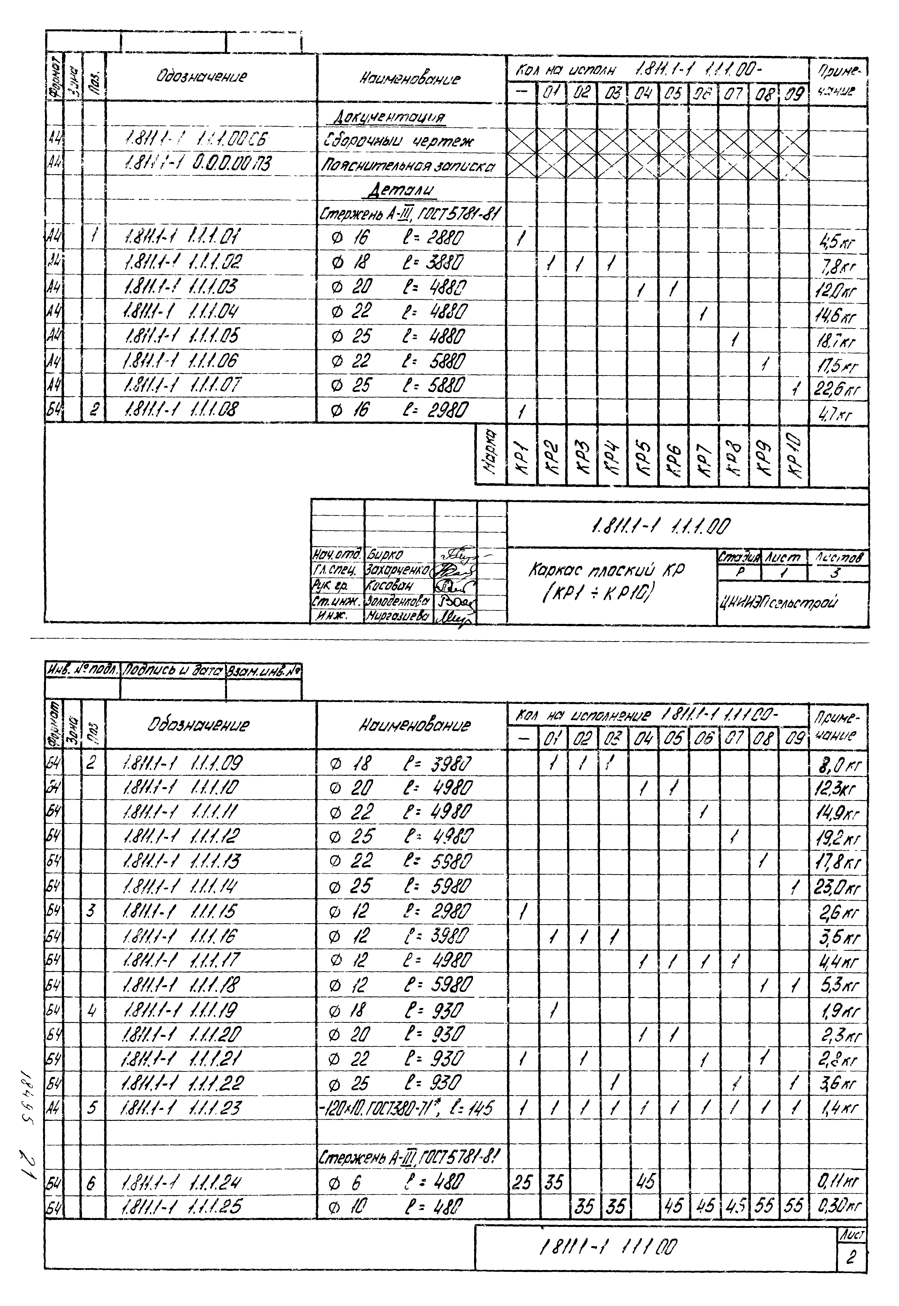 Серия 1.811.1-1