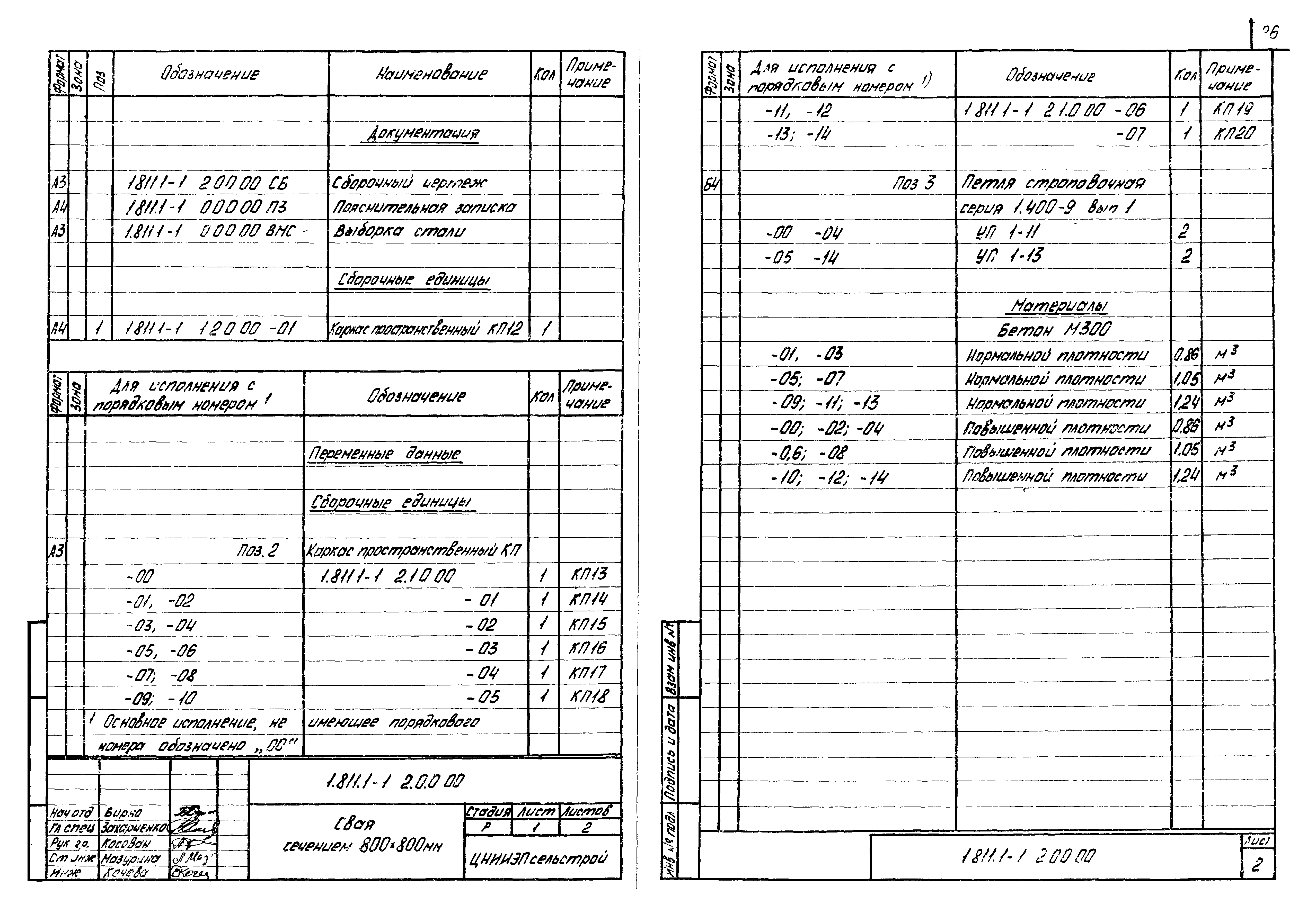 Серия 1.811.1-1