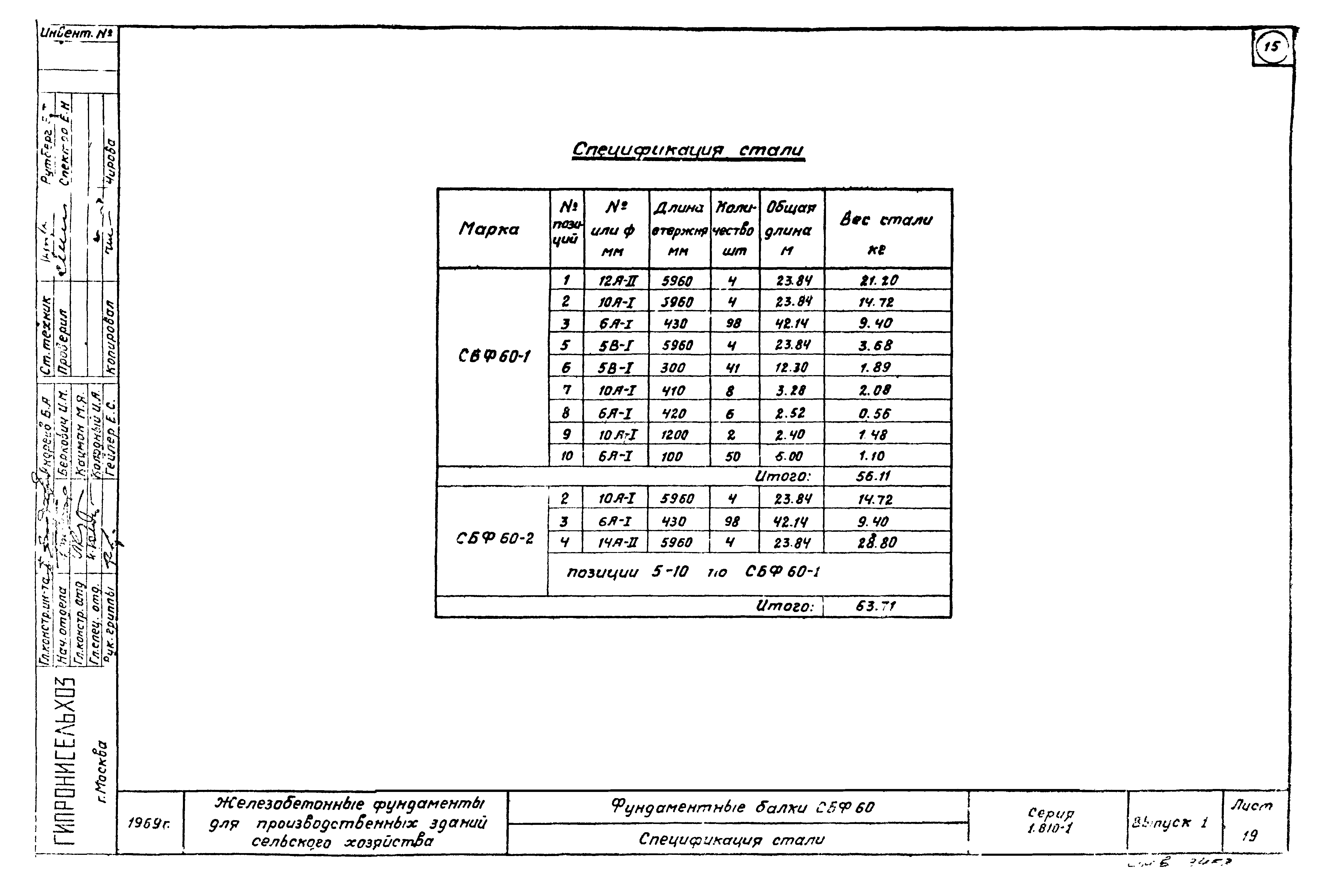 Серия 1.810-1