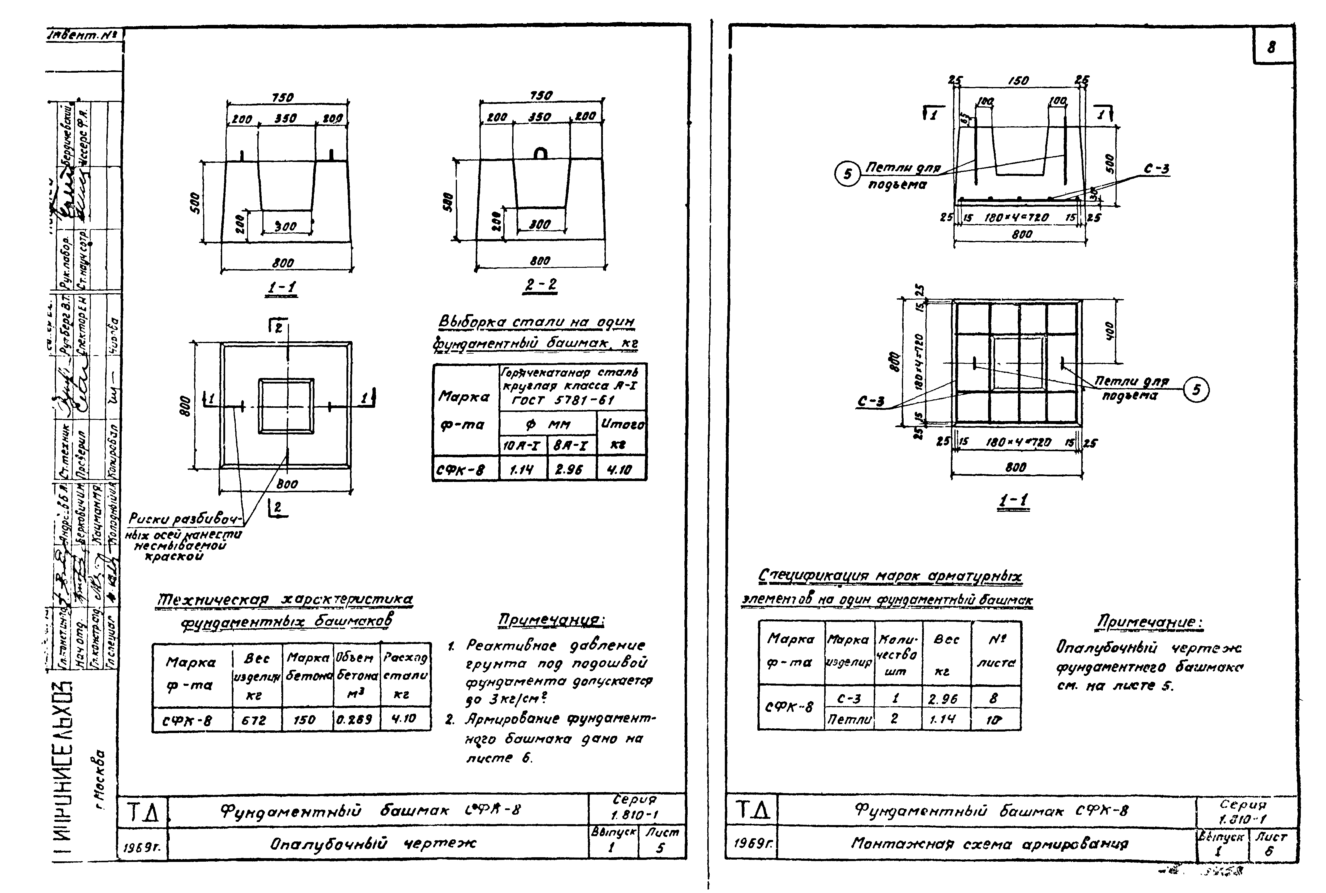 Серия 1.810-1