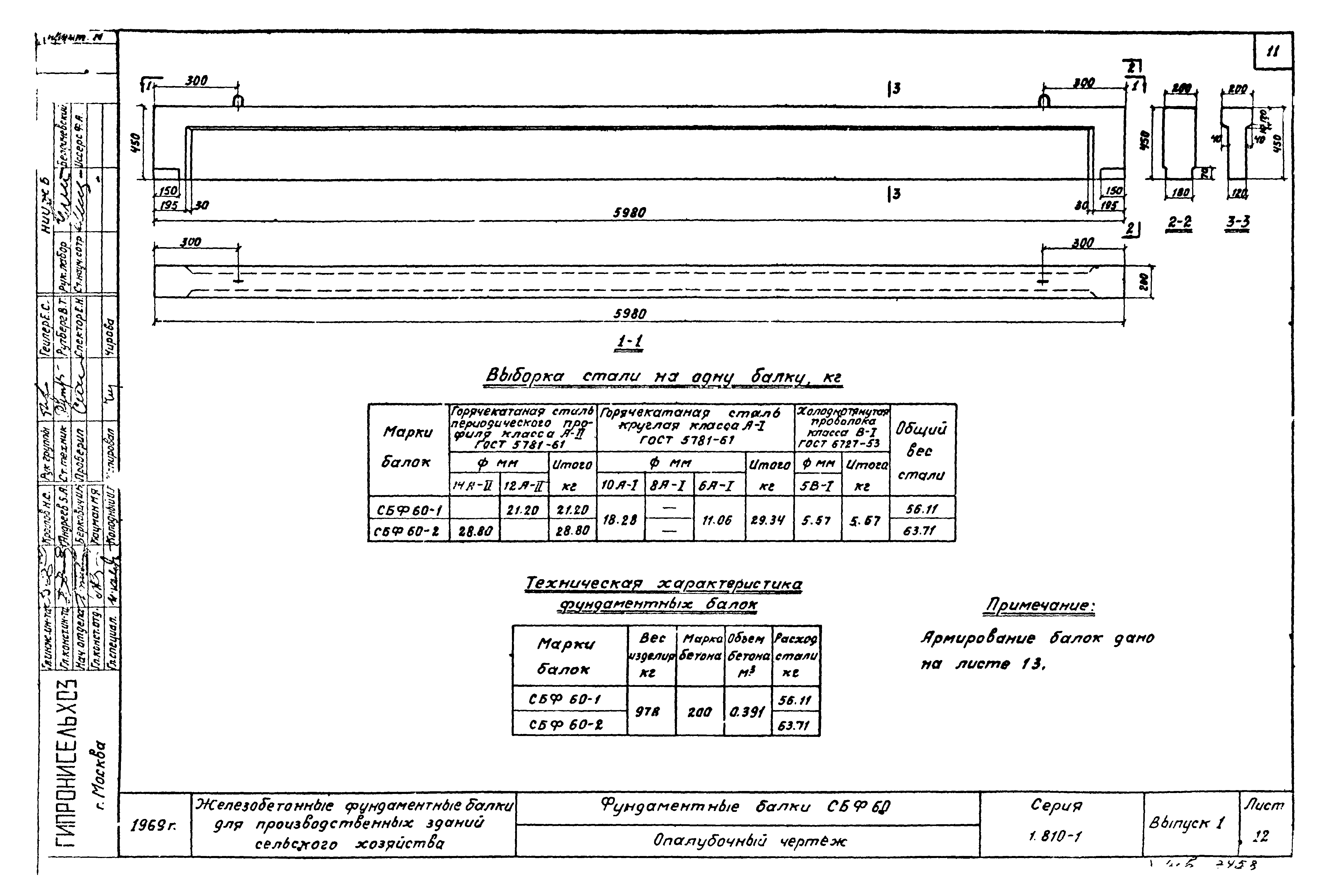 Серия 1.810-1