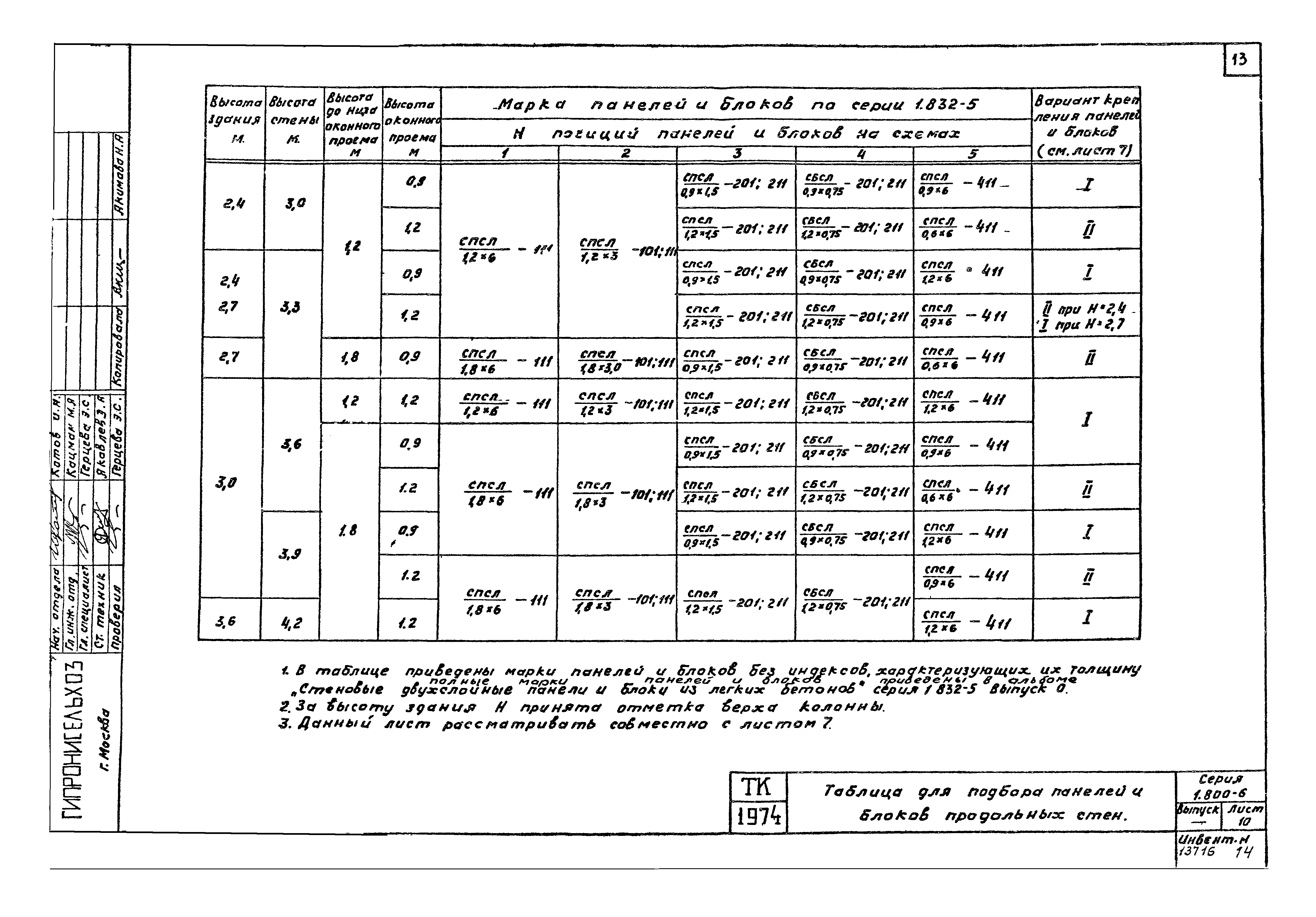 Серия 1.800-6