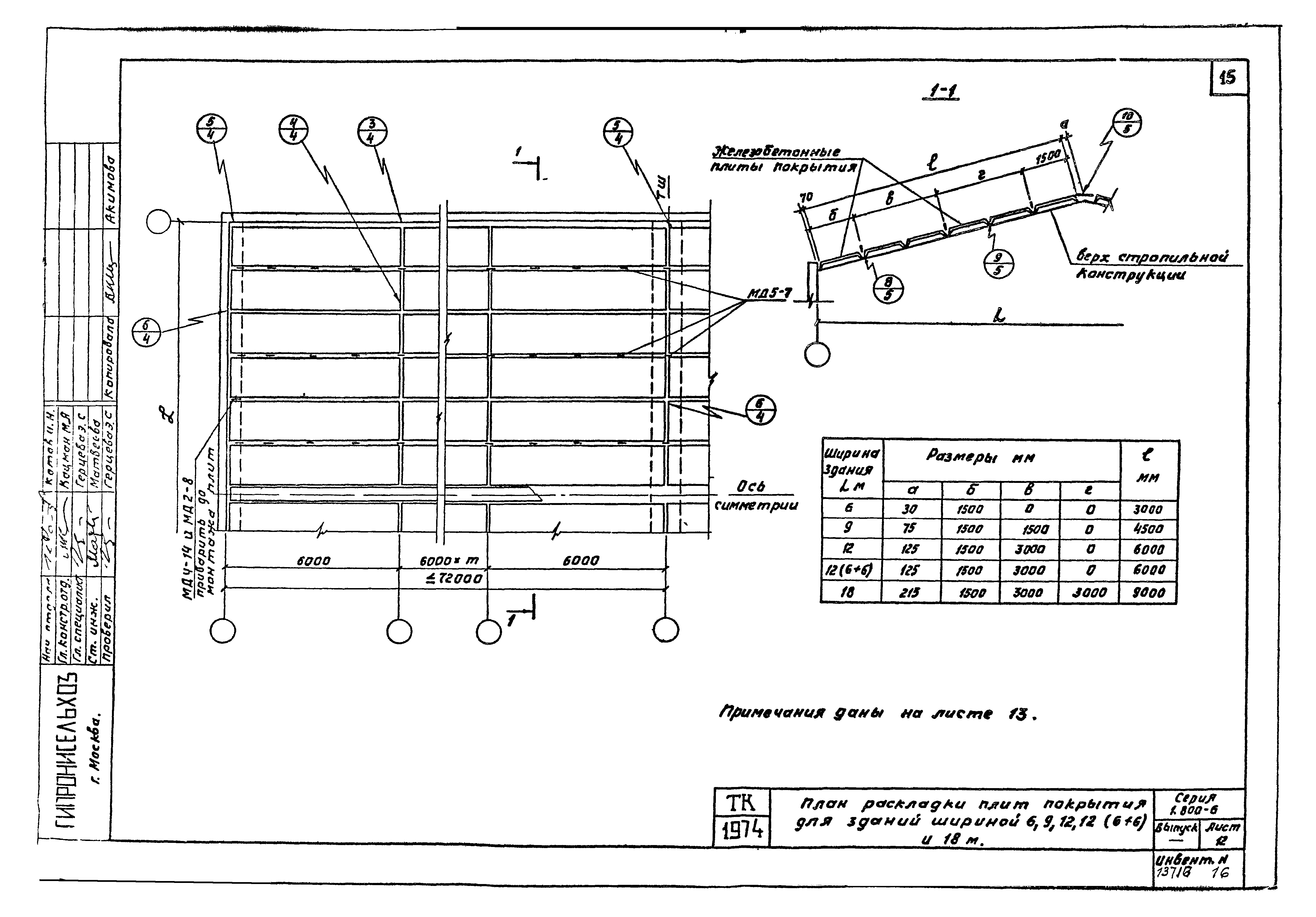 Серия 1.800-6