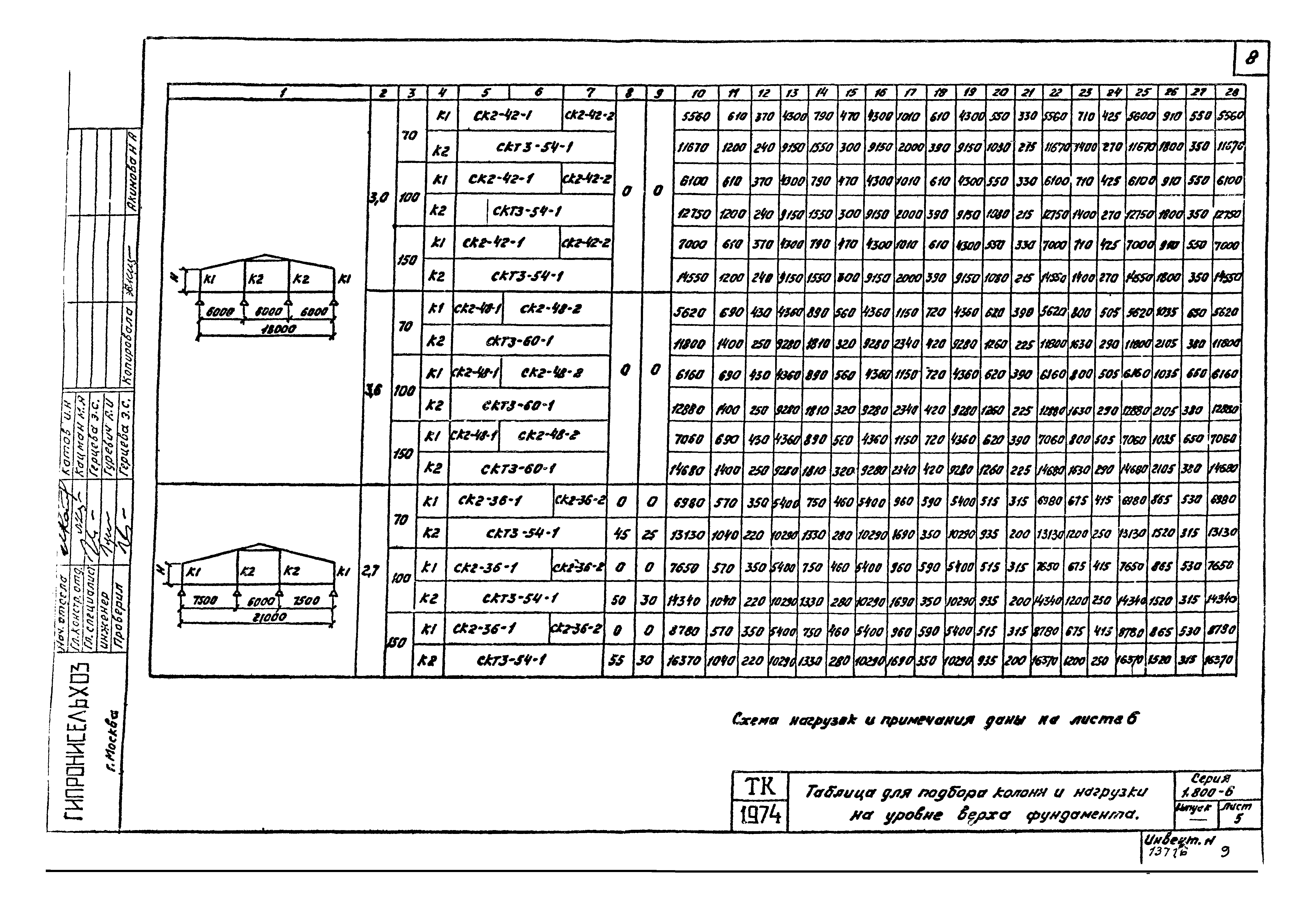 Серия 1.800-6