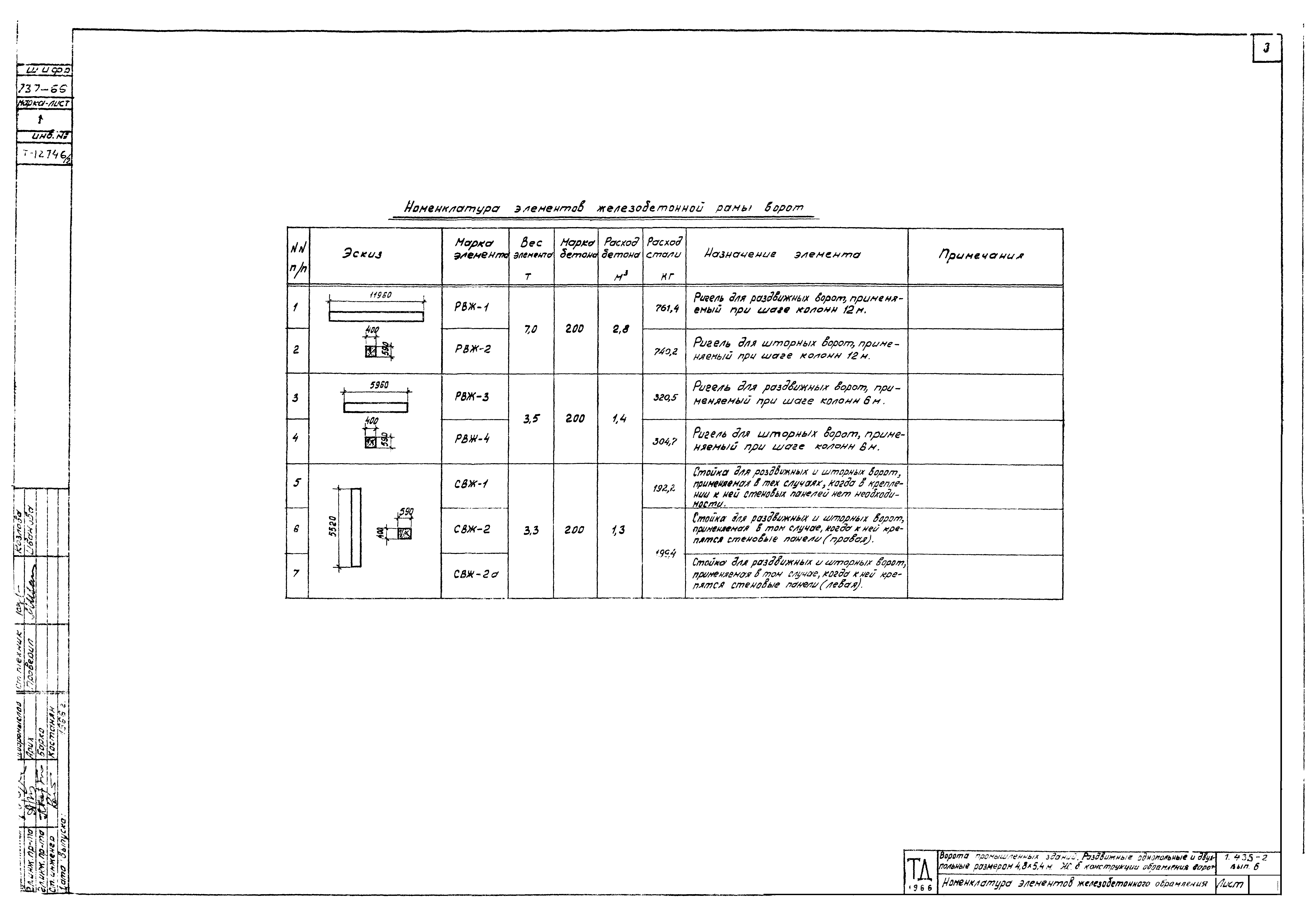 Серия 1.435-2