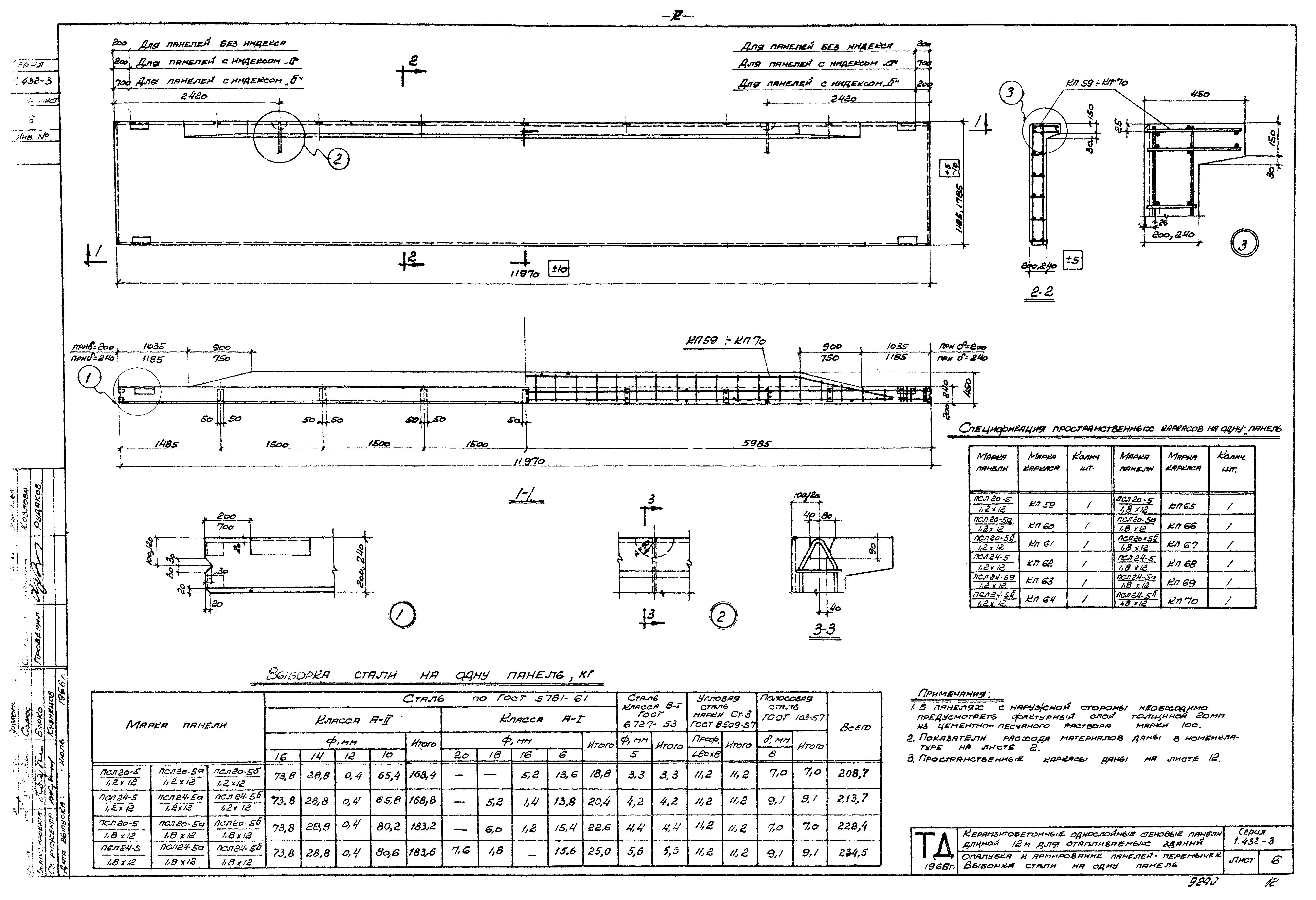 Серия 1.432-3