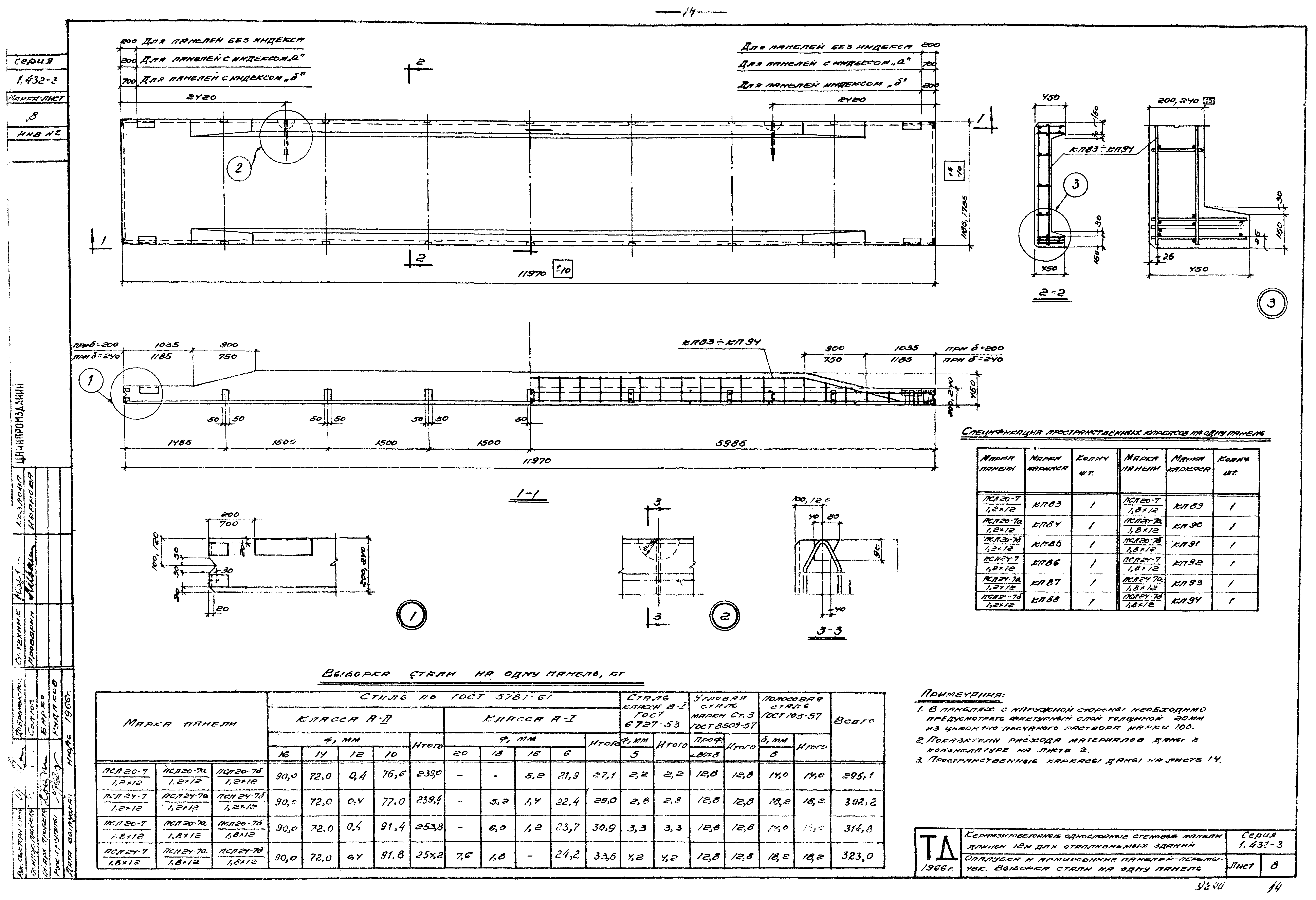 Серия 1.432-3