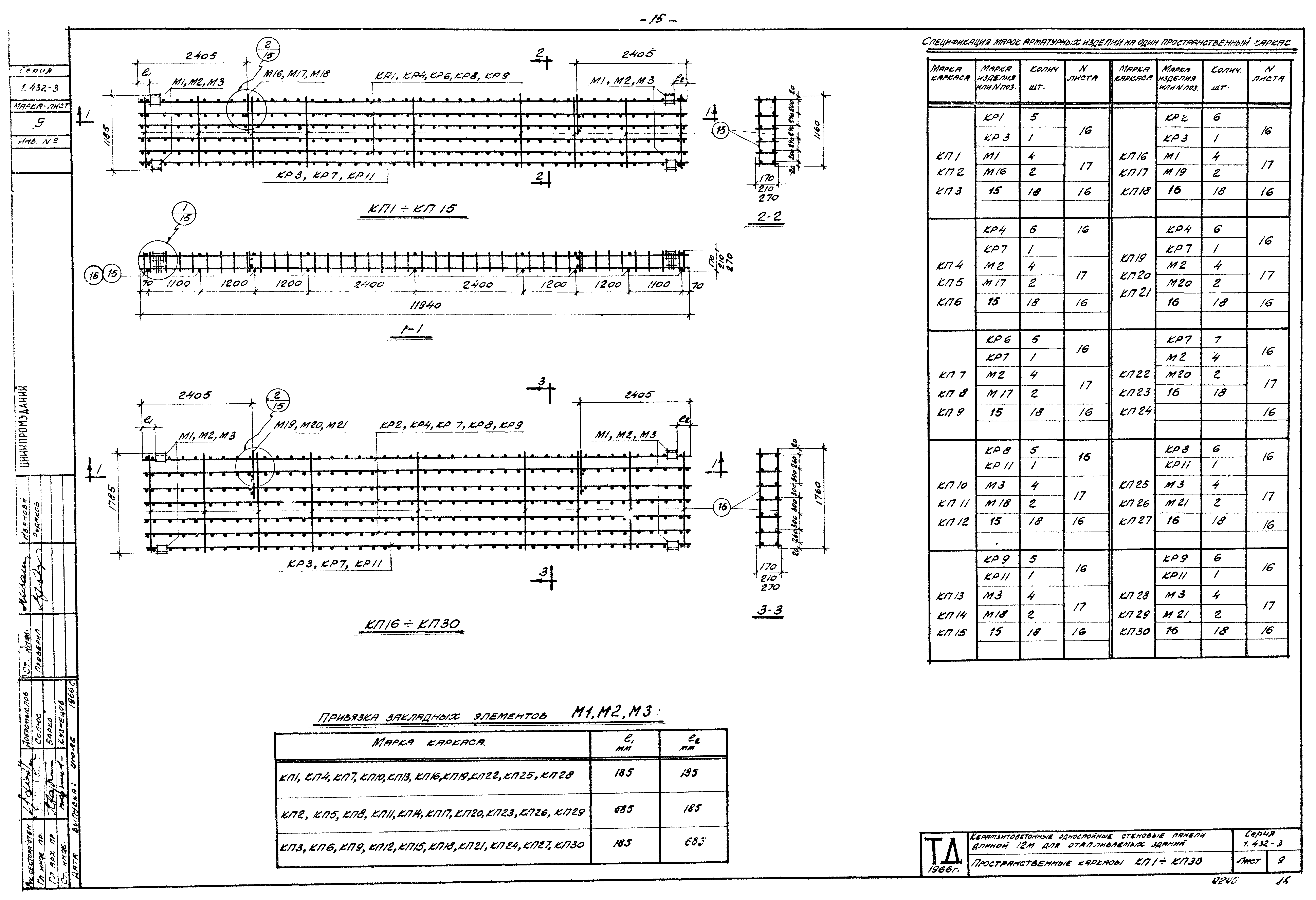 Серия 1.432-3