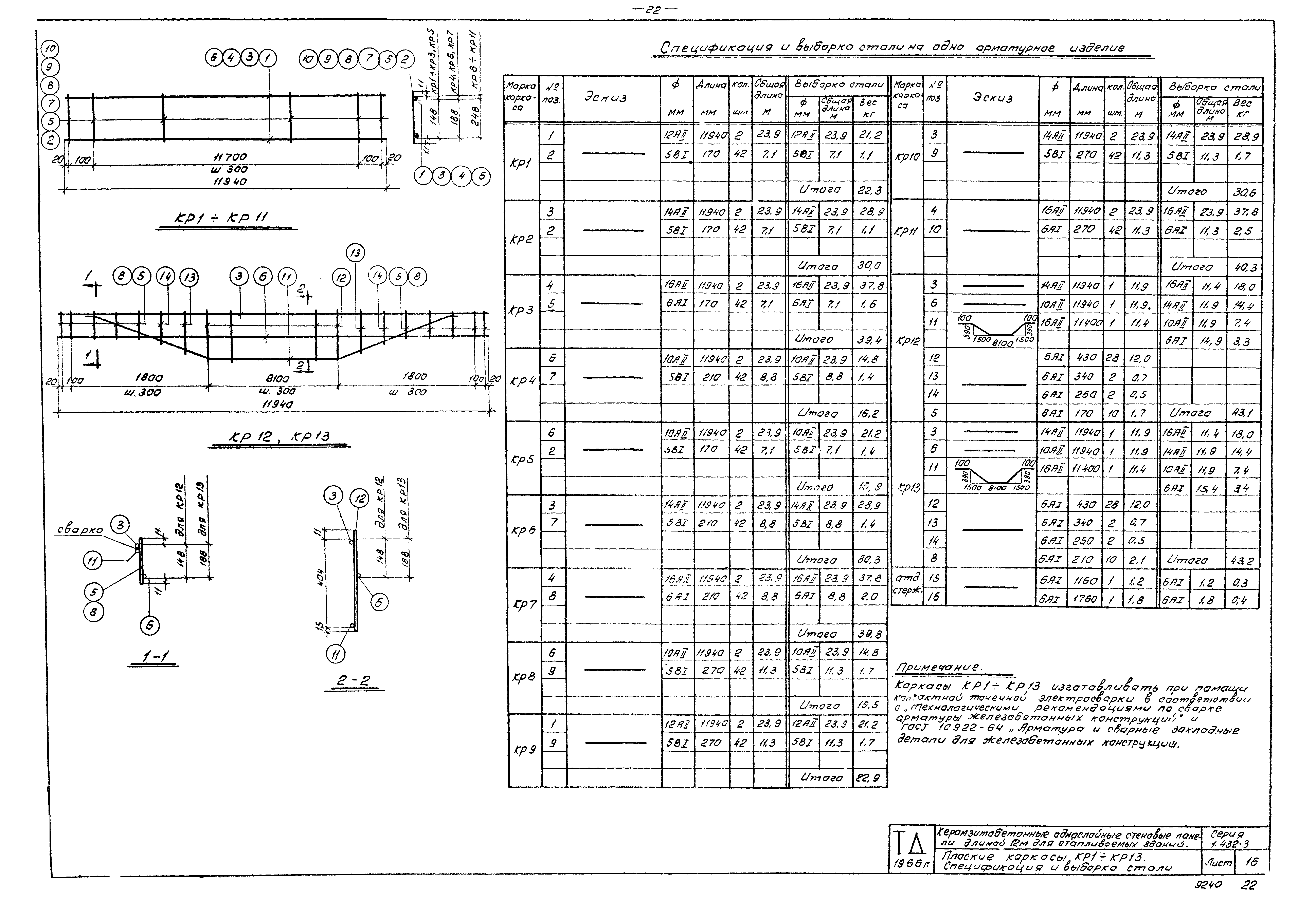 Серия 1.432-3