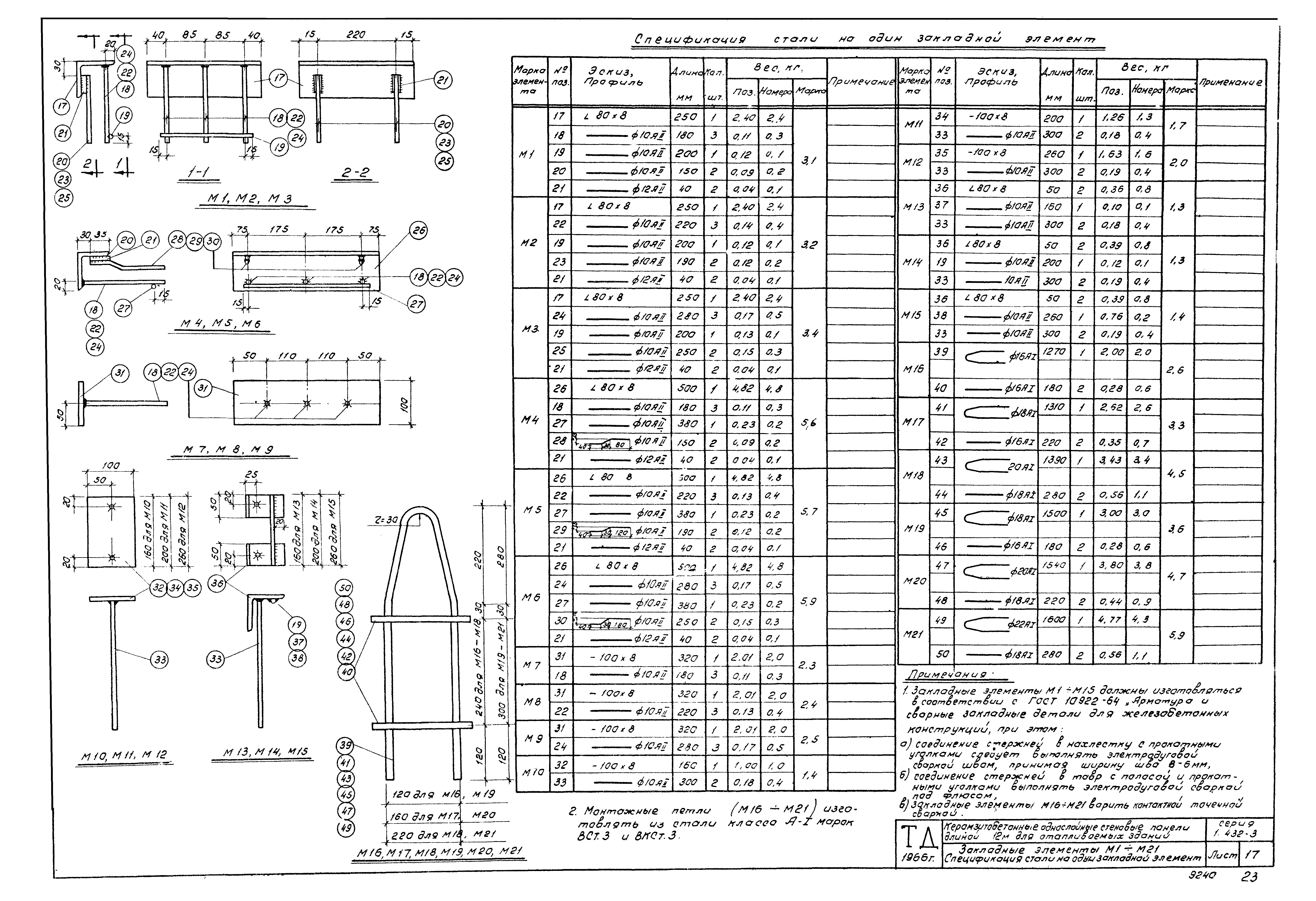 Серия 1.432-3