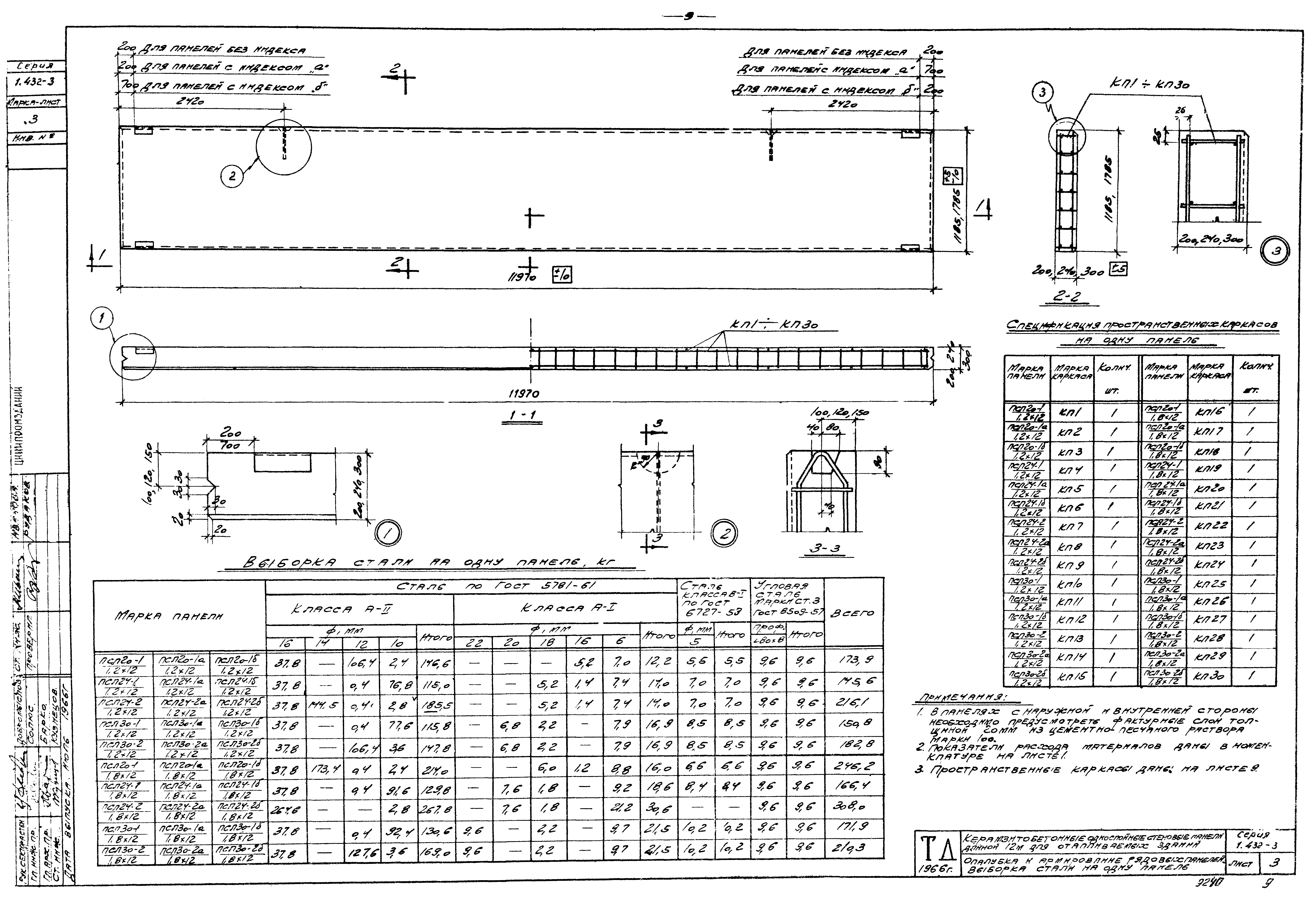 Серия 1.432-3