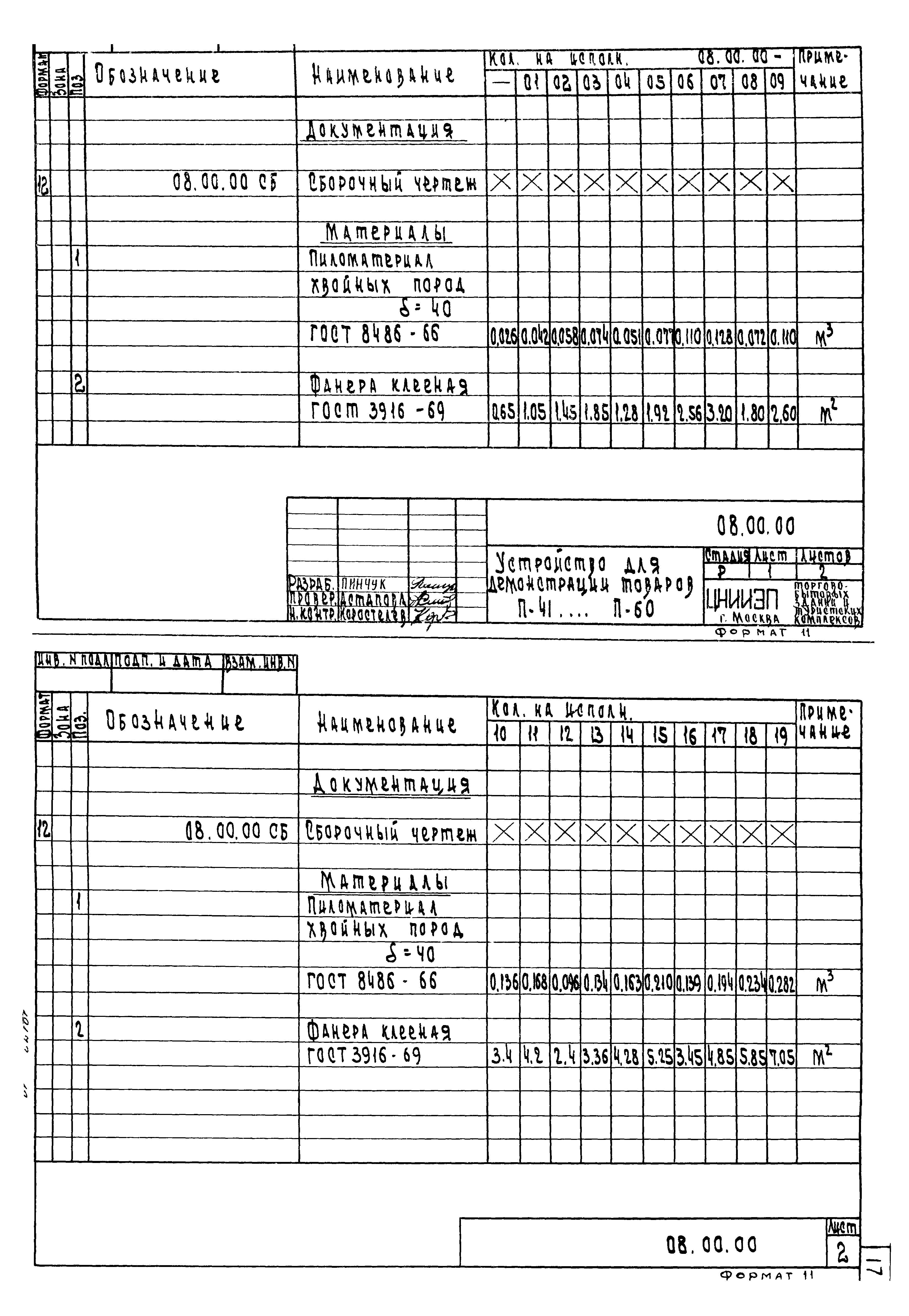 Серия 1.279.9-2