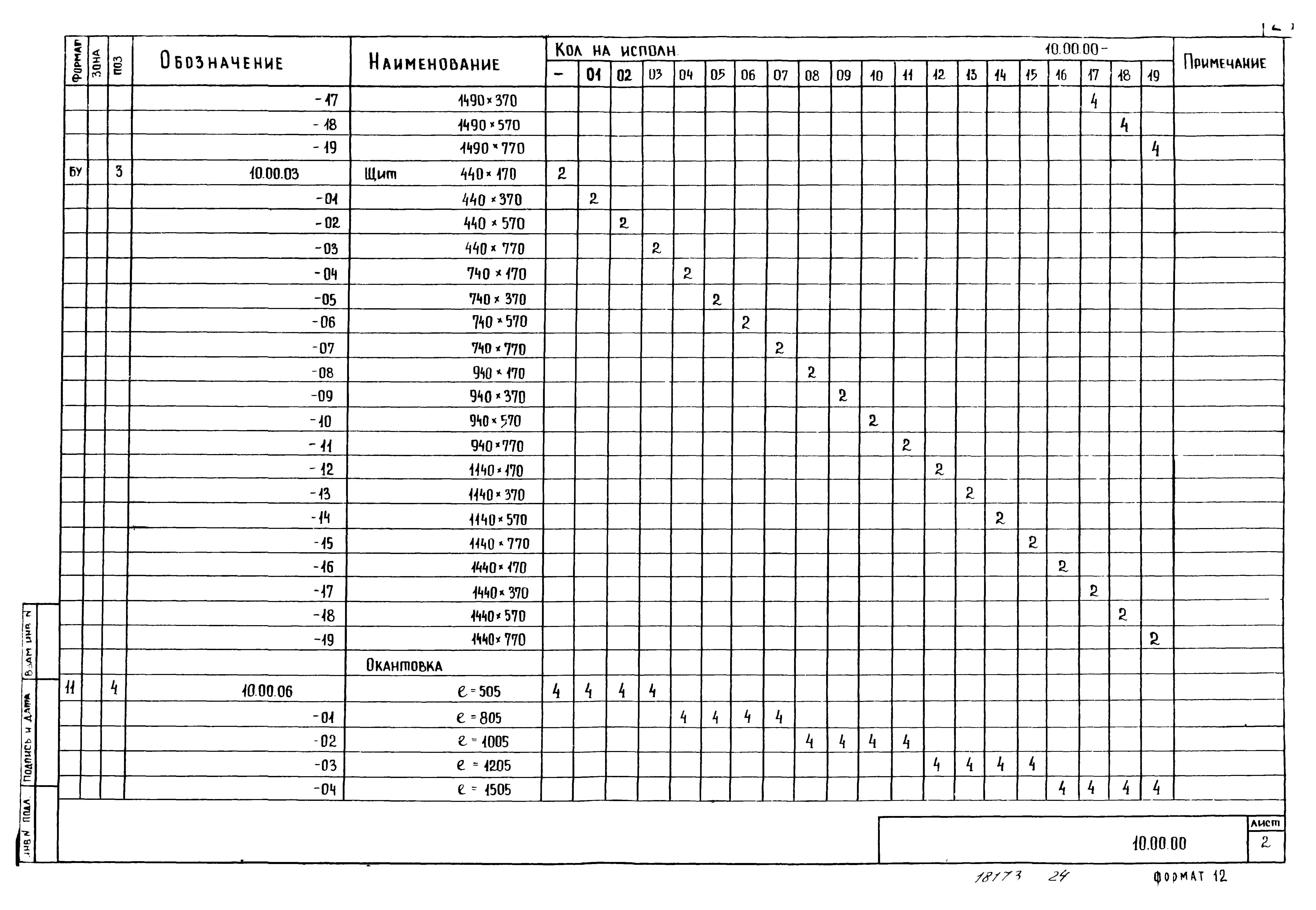 Серия 1.279.9-2