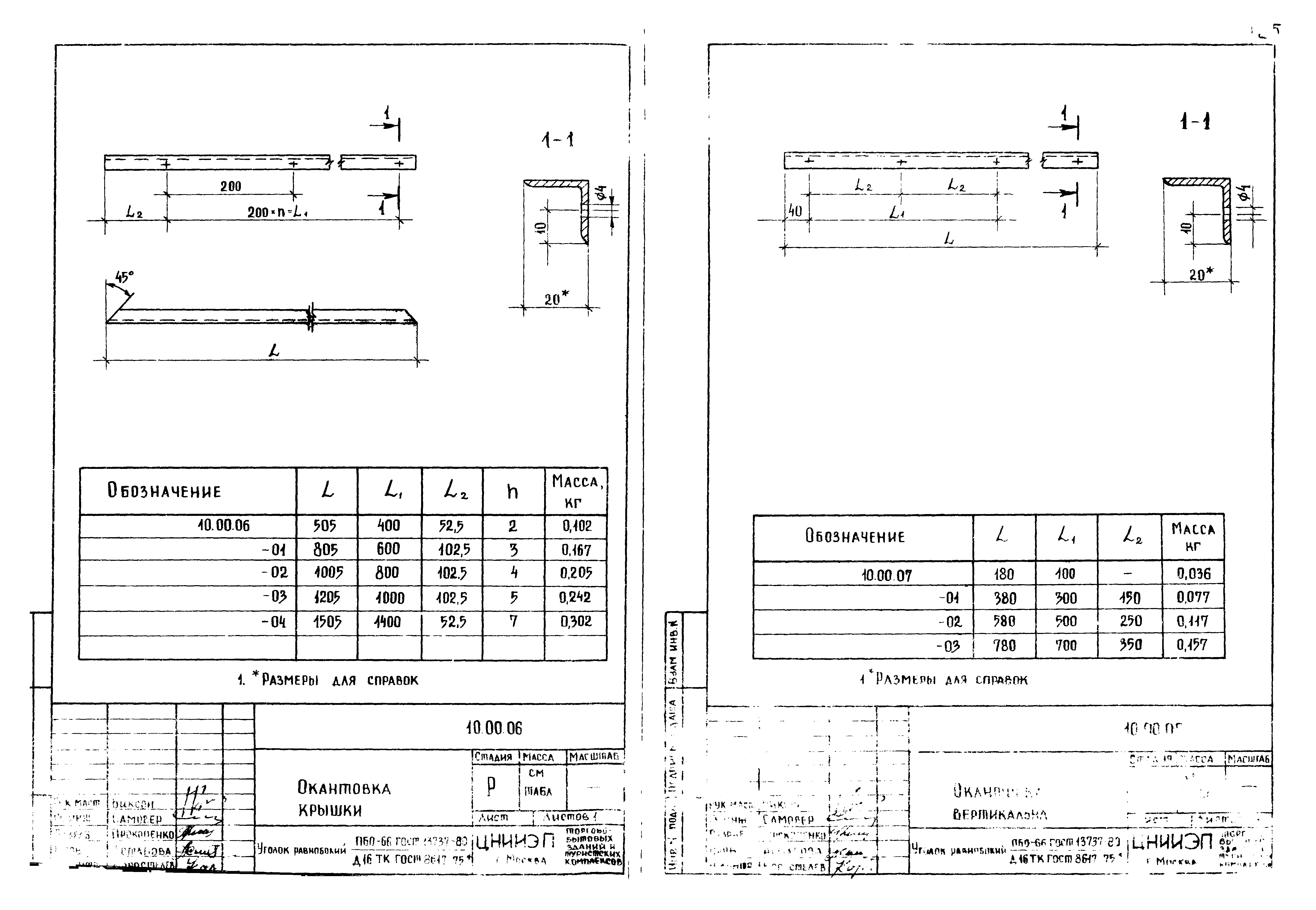 Серия 1.279.9-2