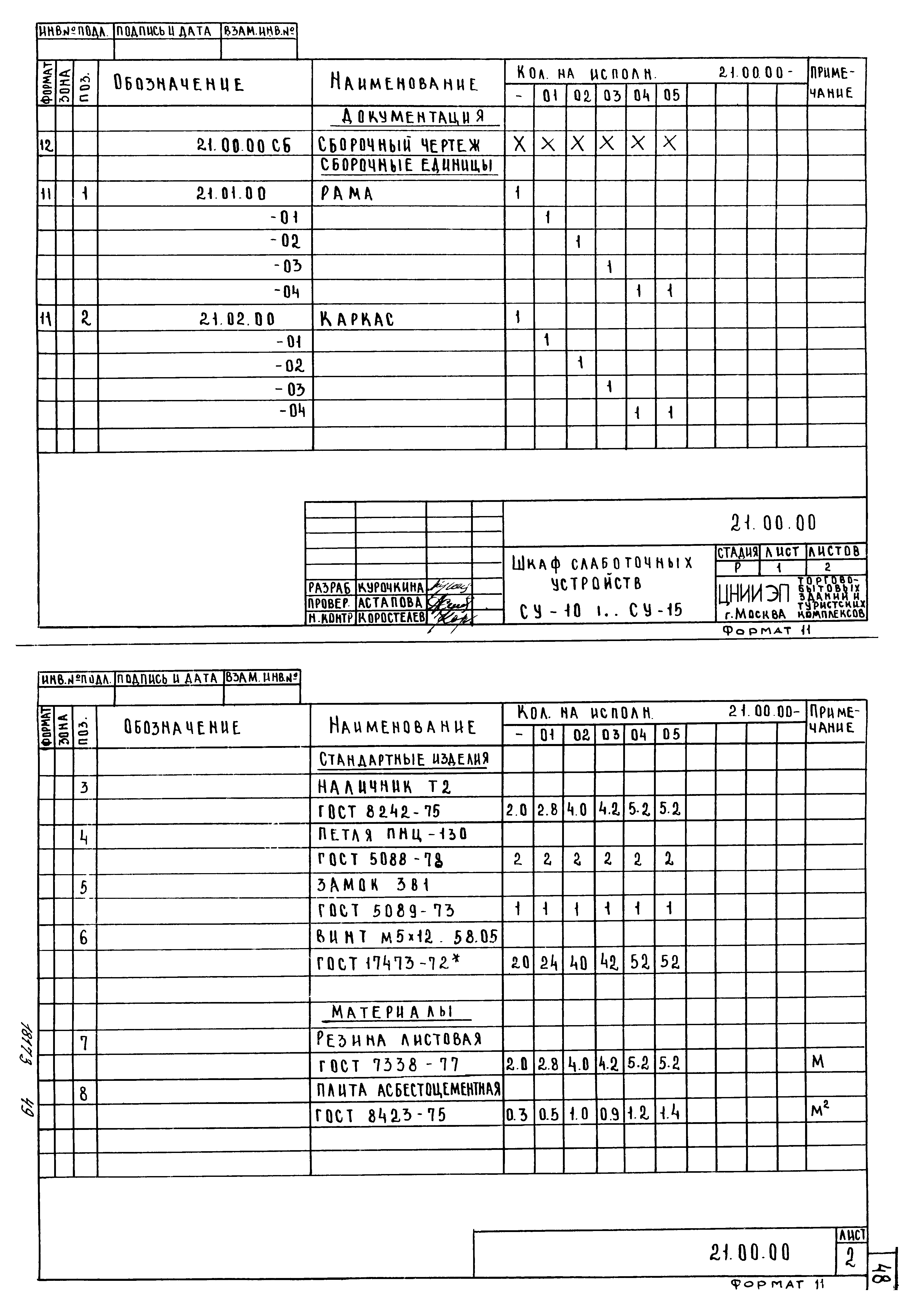 Серия 1.279.9-2