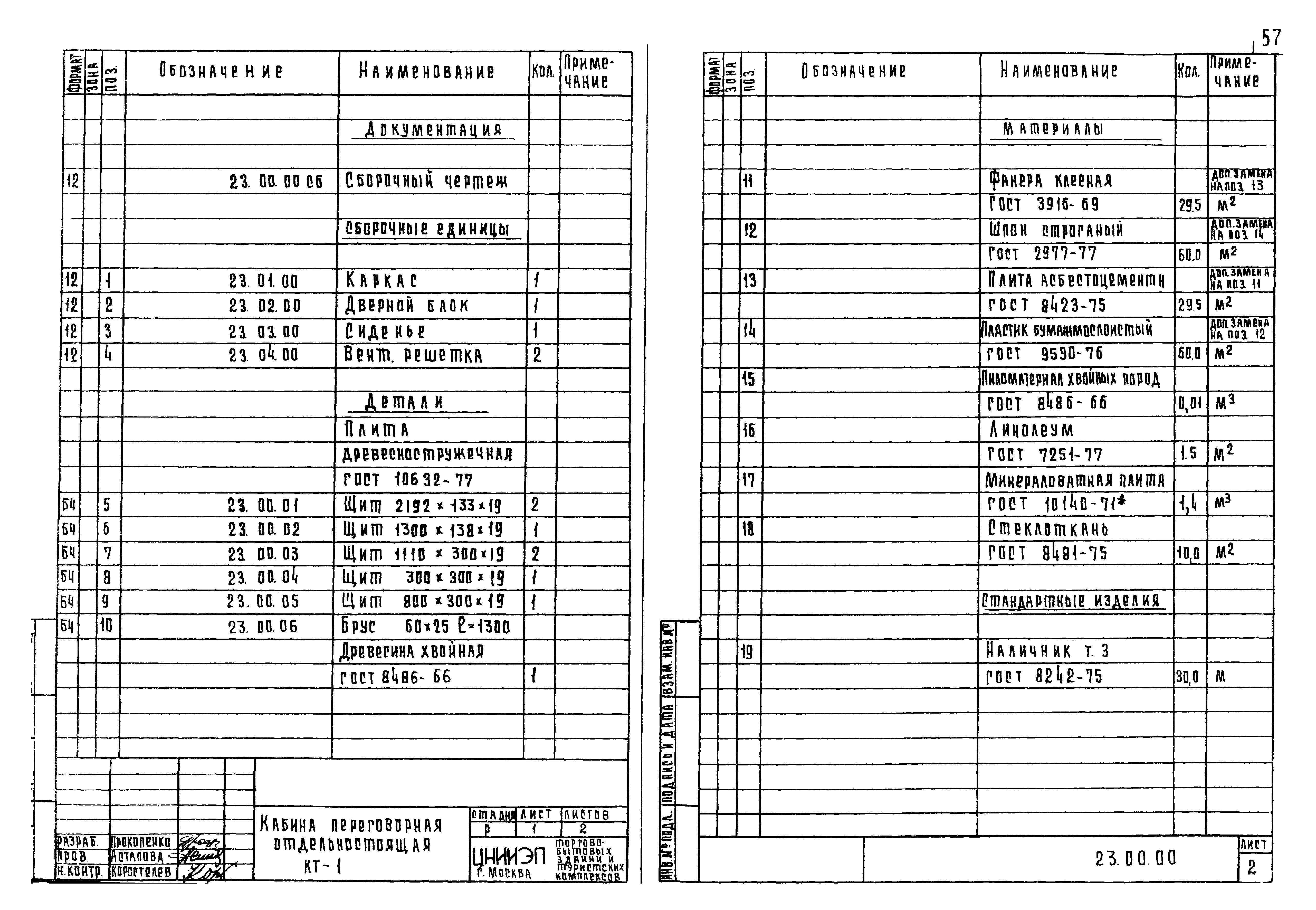 Серия 1.279.9-2