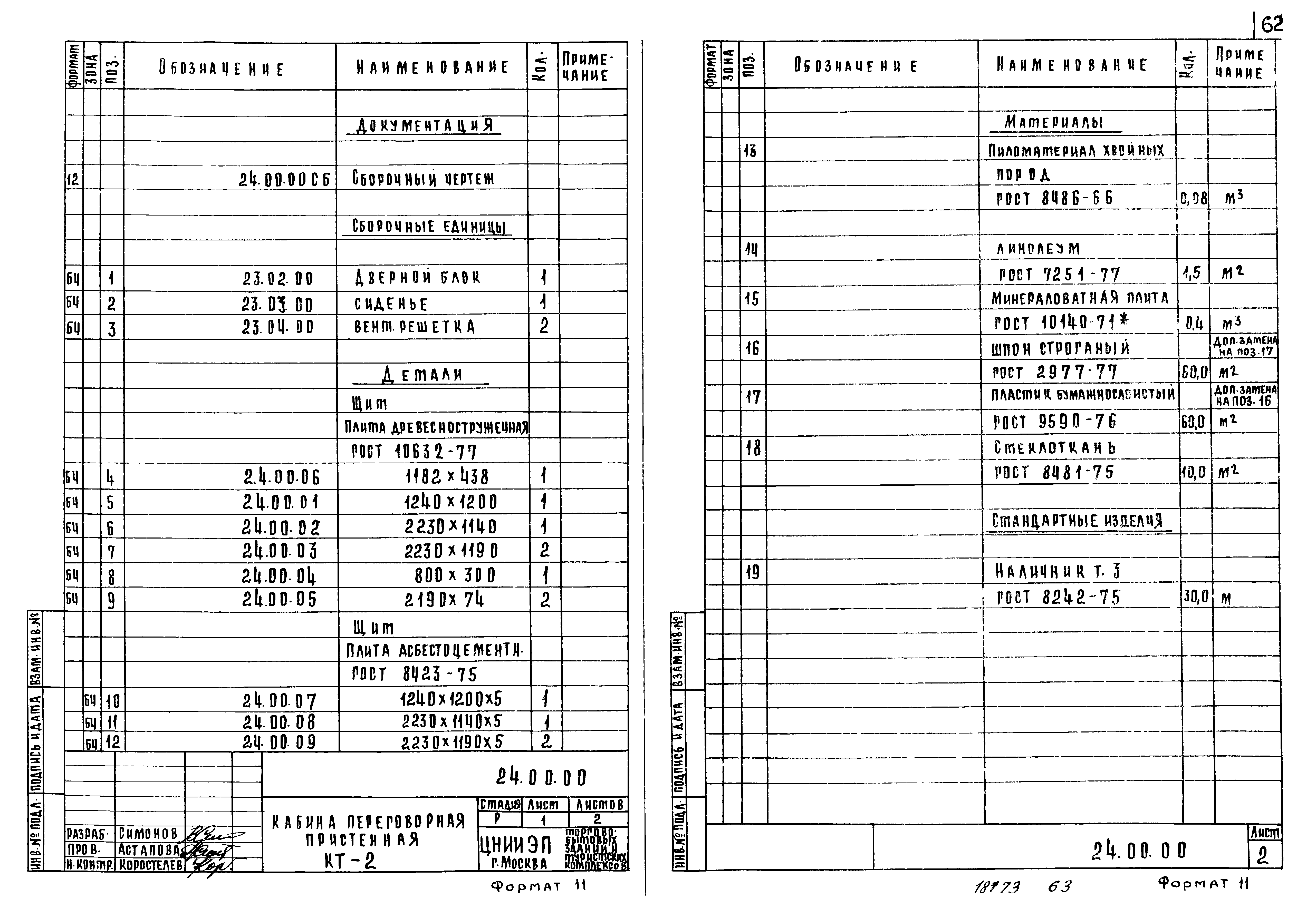 Серия 1.279.9-2