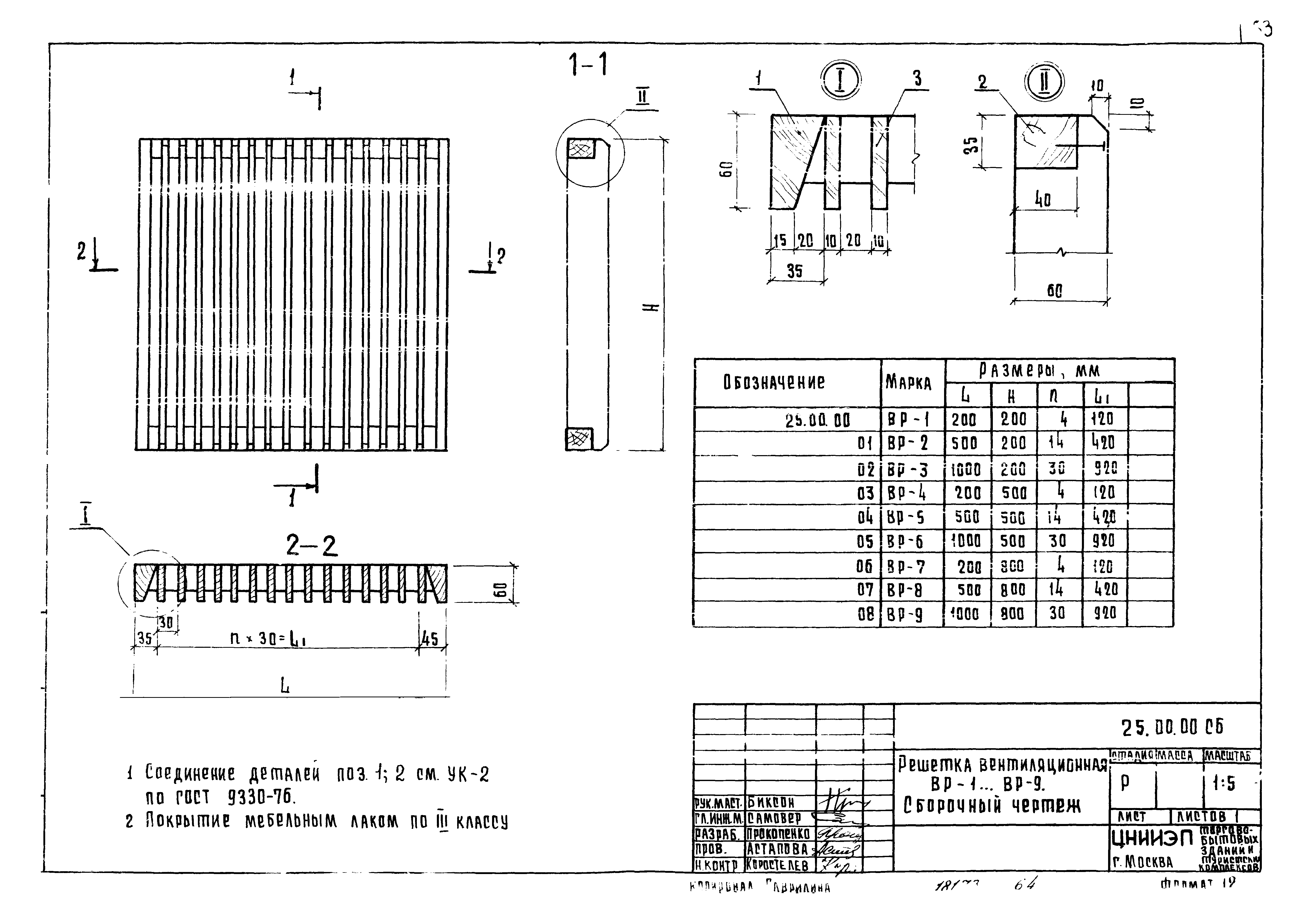 Серия 1.279.9-2