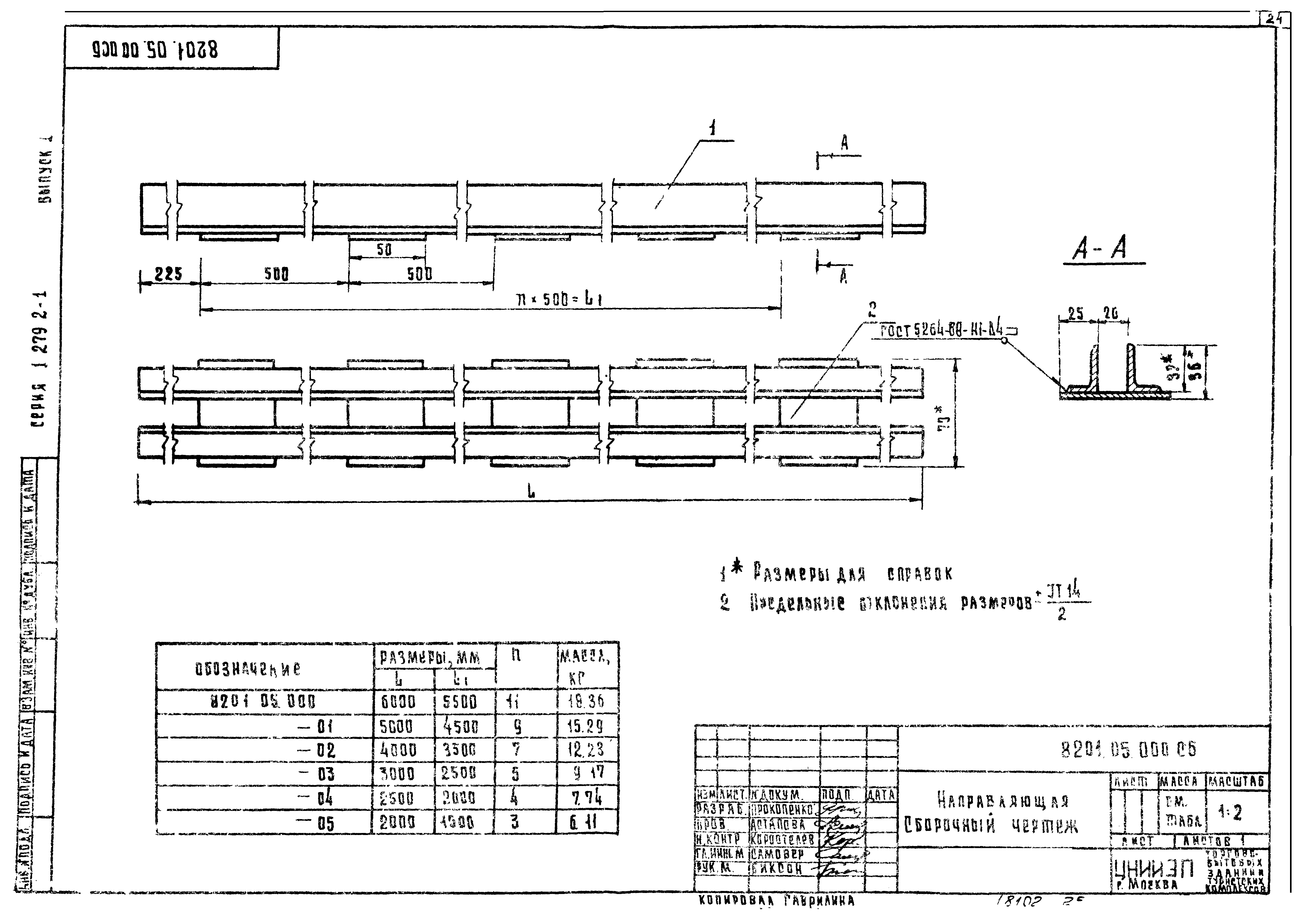 Серия 1.279.2-1