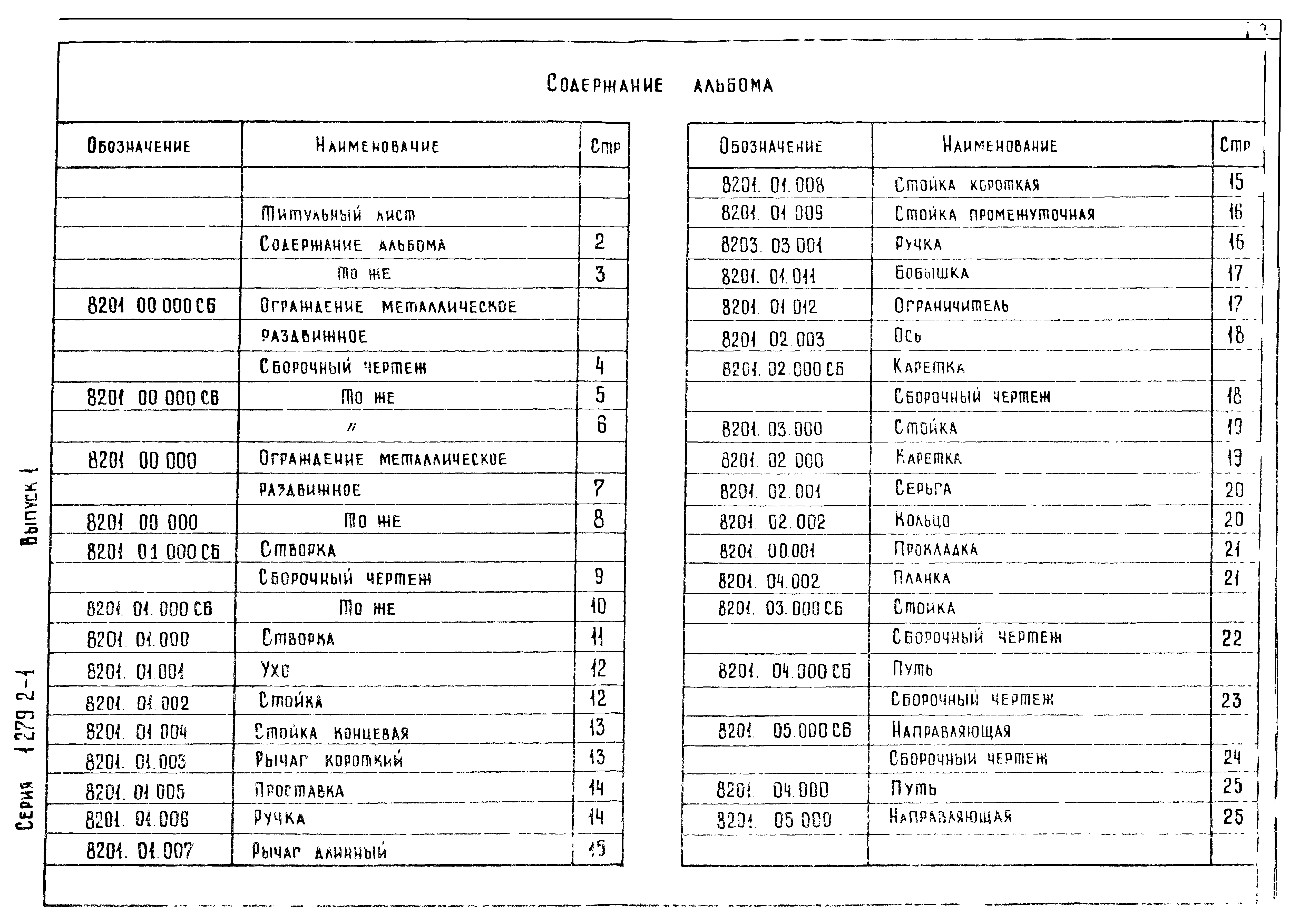 Серия 1.279.2-1