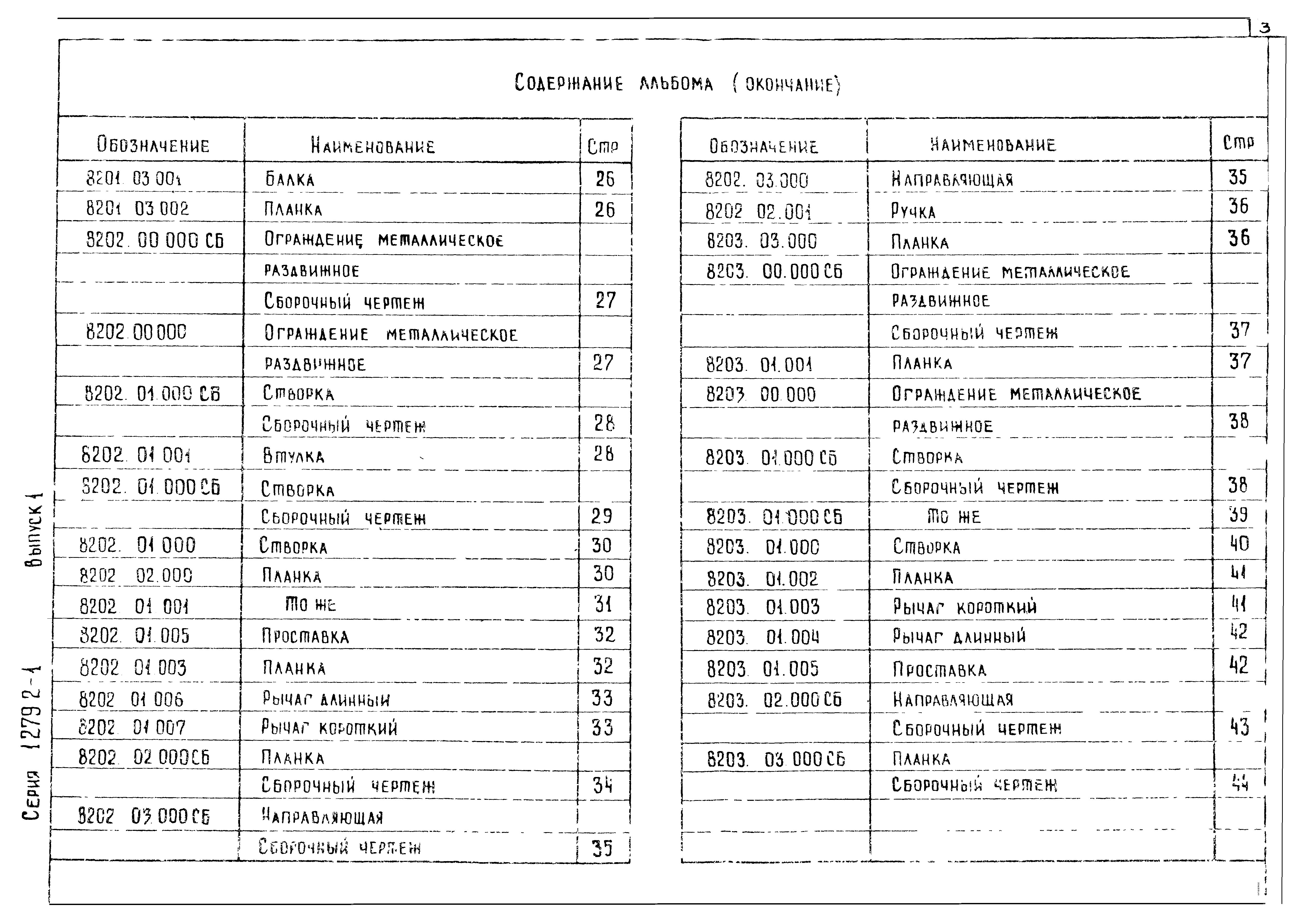 Серия 1.279.2-1