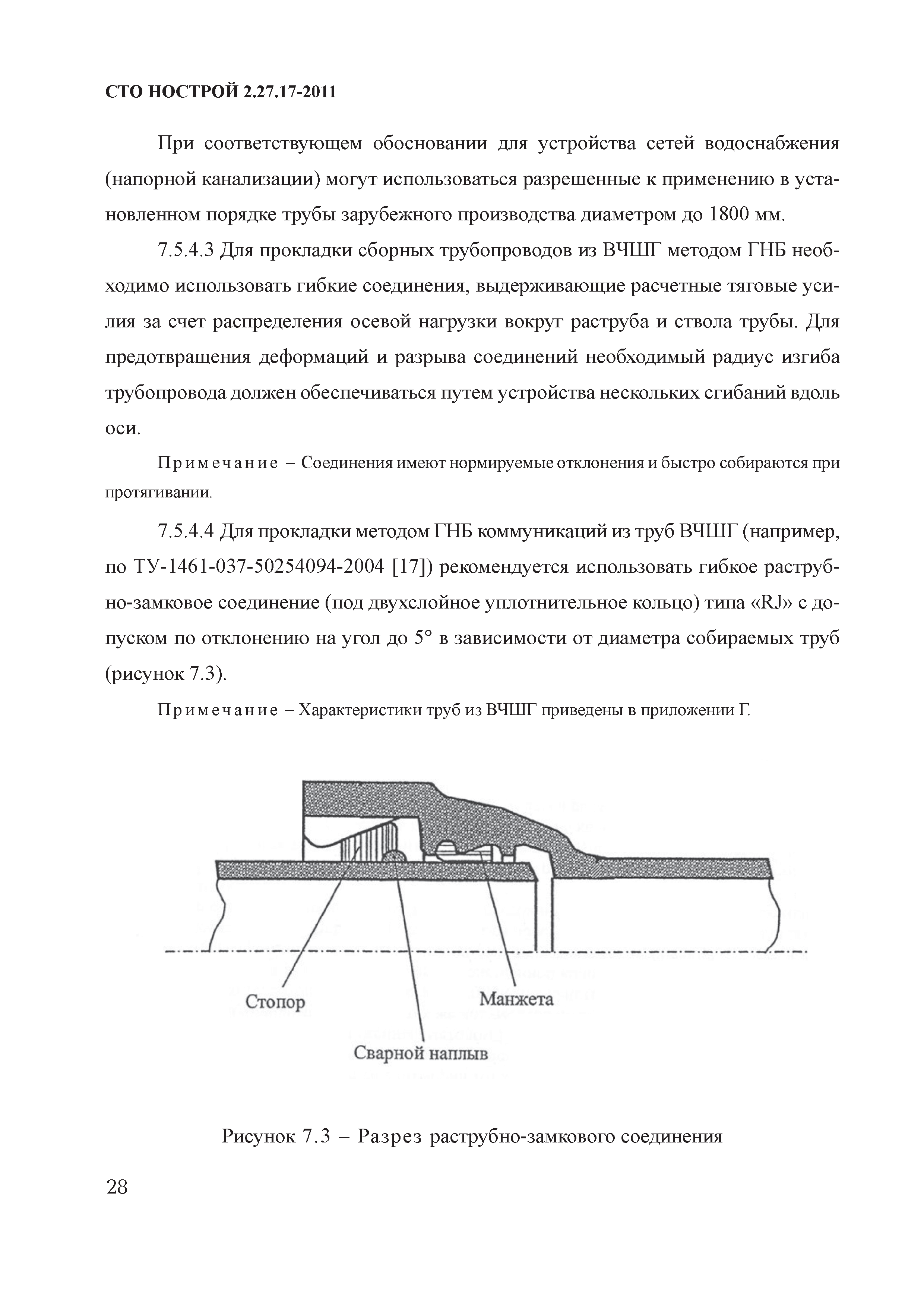 СТО НОСТРОЙ 2.27.17-2011