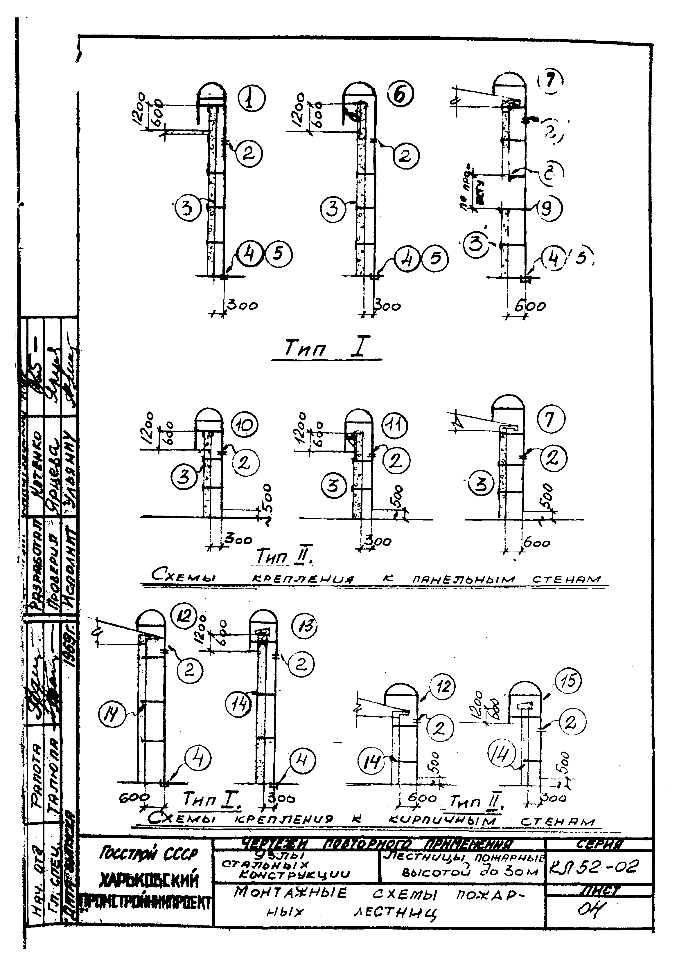 Серия КЛ 52-02