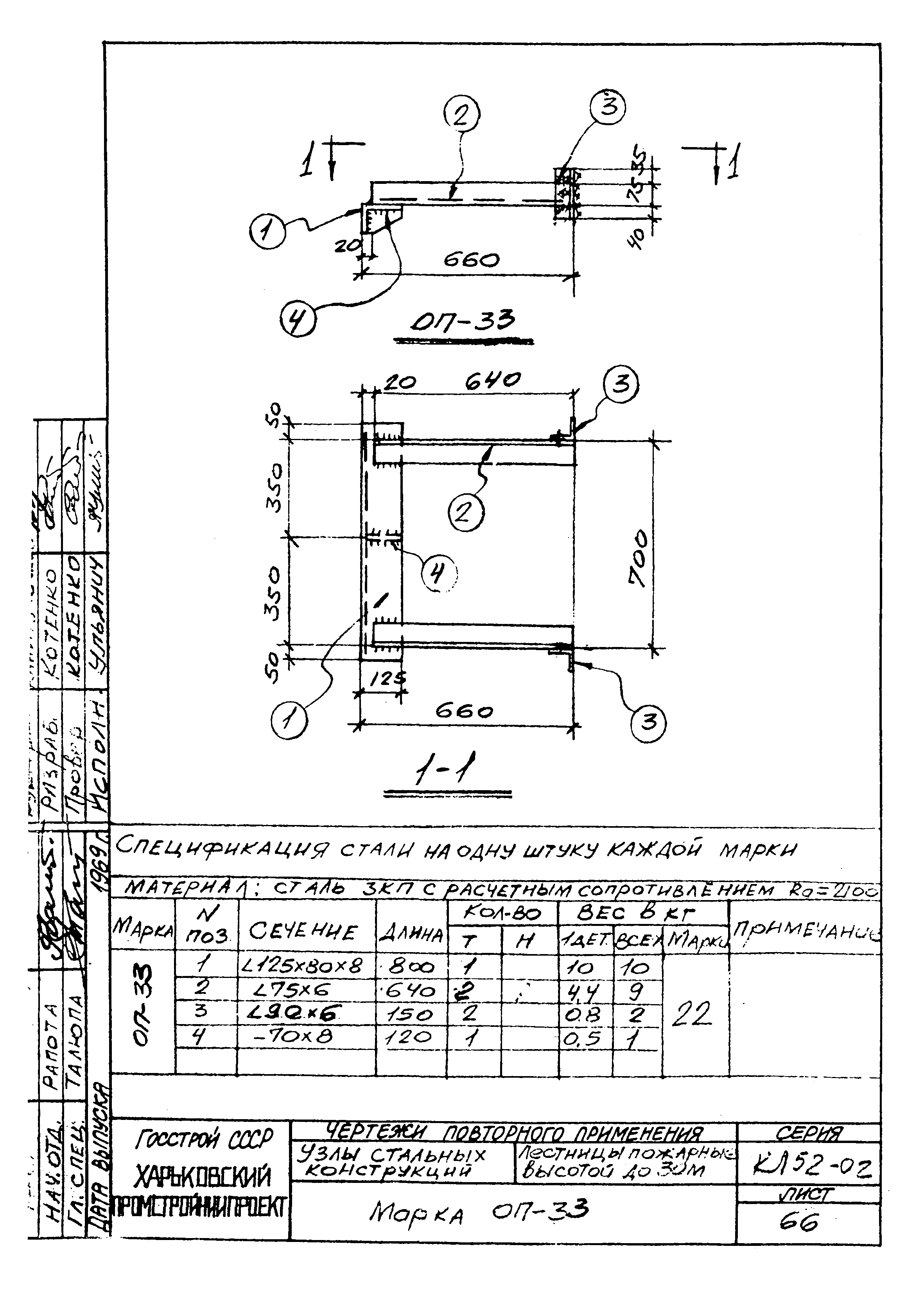 Серия КЛ 52-02